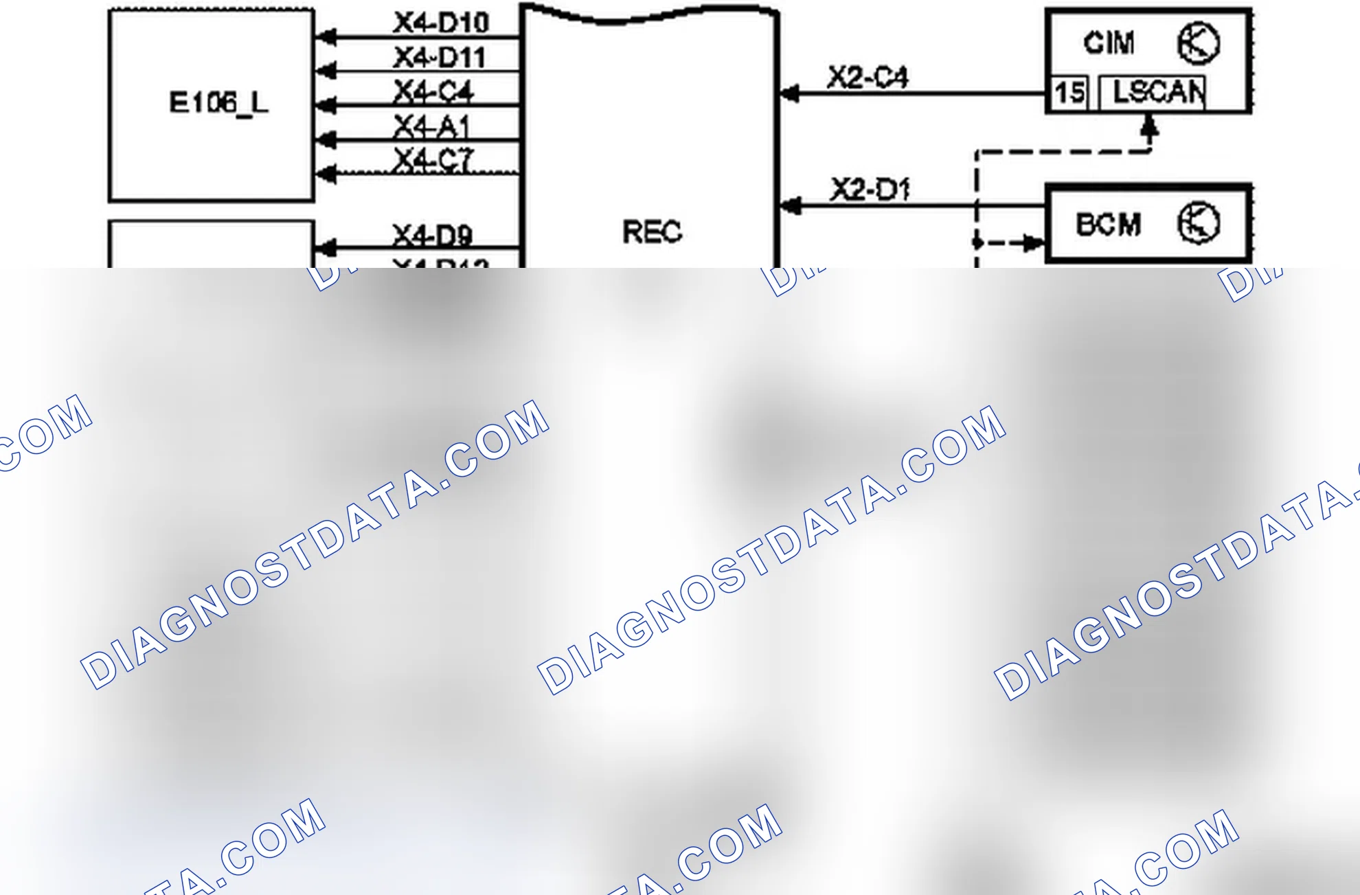 Rear Electronics Module REC - Function