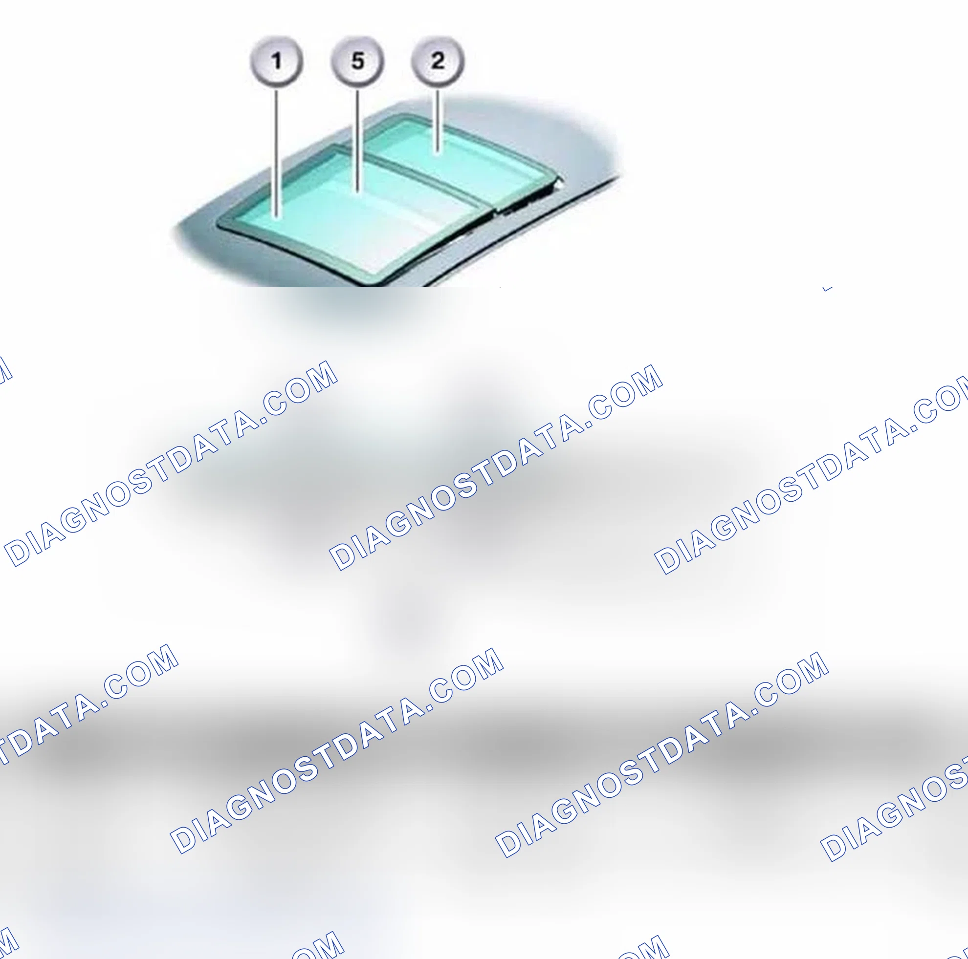 Scheme 329: Panorama Glass Sunroof Functions
