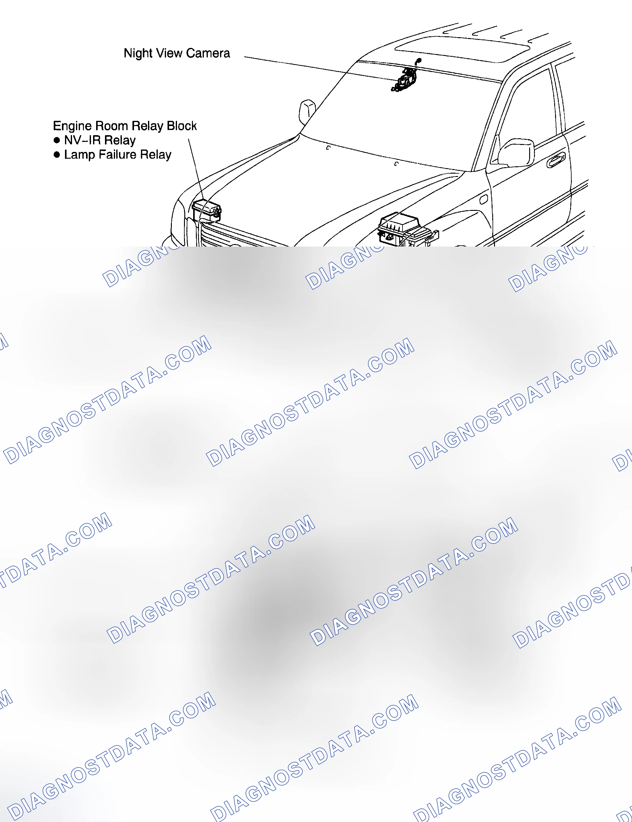 Scheme 7: PARTS LOCATION