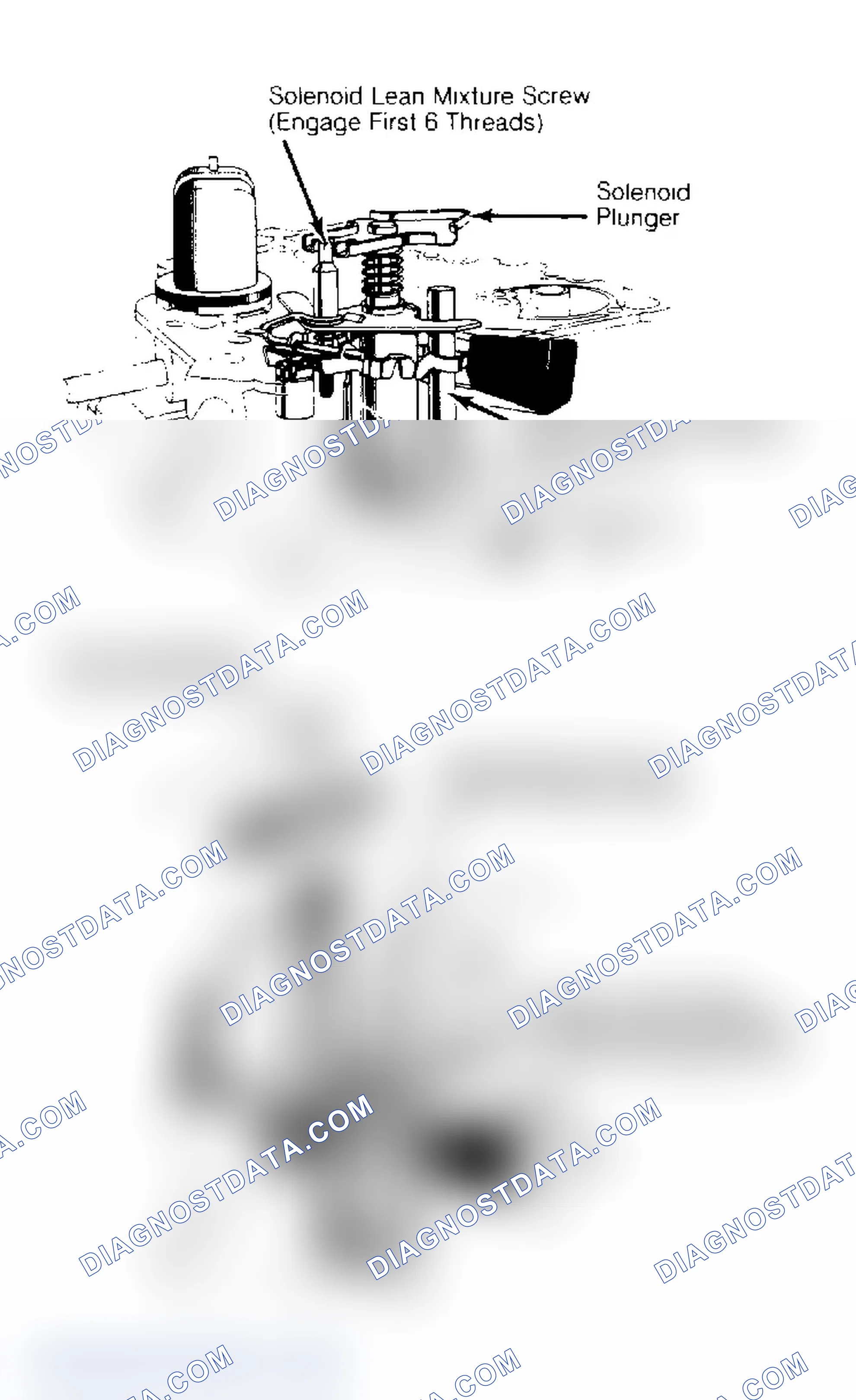 Scheme 52: Solenoid Lean Mixture Screw Bench Adjustment Lean mixture screw should be installed with first 6 threads engaged in float bowl.