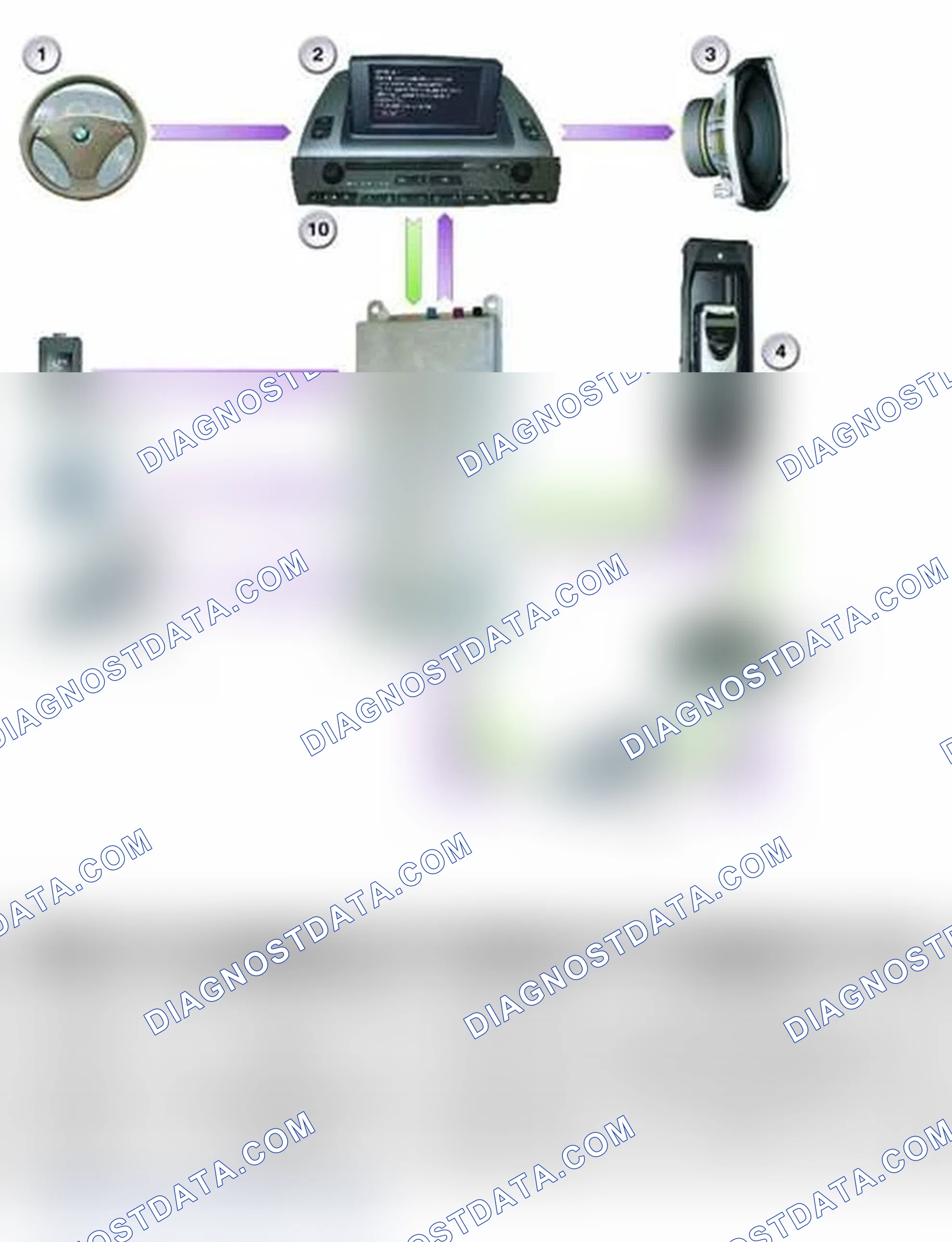 Scheme 39: Telephone System Overview