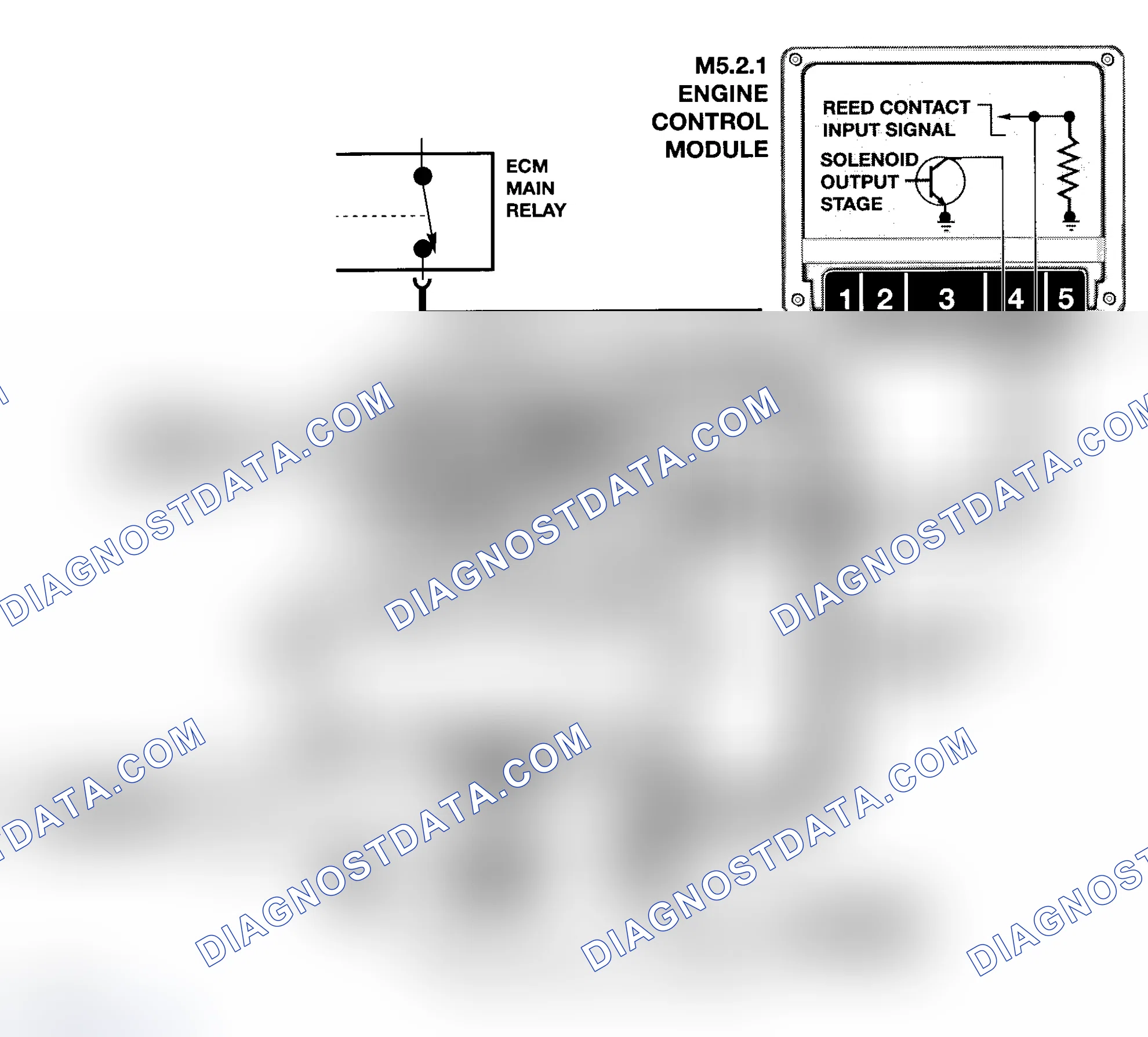 Scheme 35: LEAKAGE DIAGNOSIS PUMP (LDP)