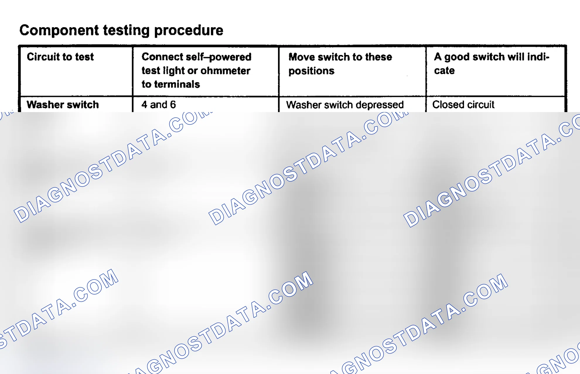 Scheme 6