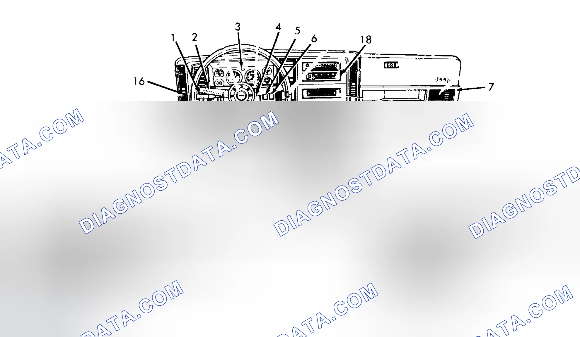 Scheme 1: SERVICE INDICATOR & WARNING LIGHTS