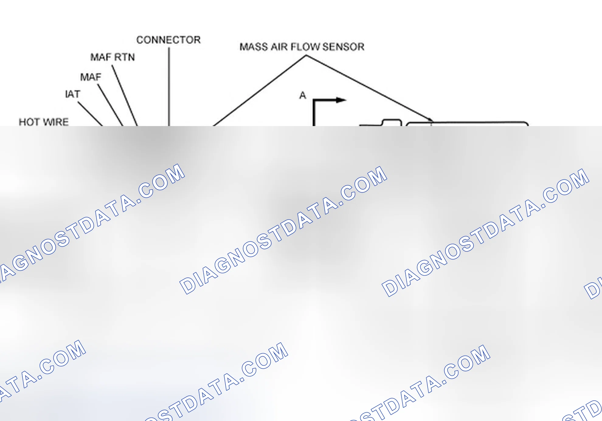 Scheme 59: Mass Air Flow (MAF) Sensor