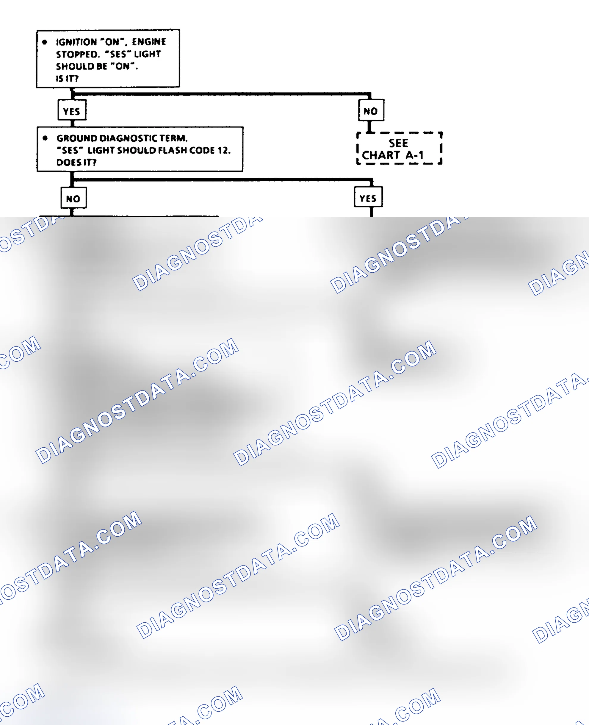 Scheme 56: Won't Flash Code 12 "Service Engine Soon" Light On