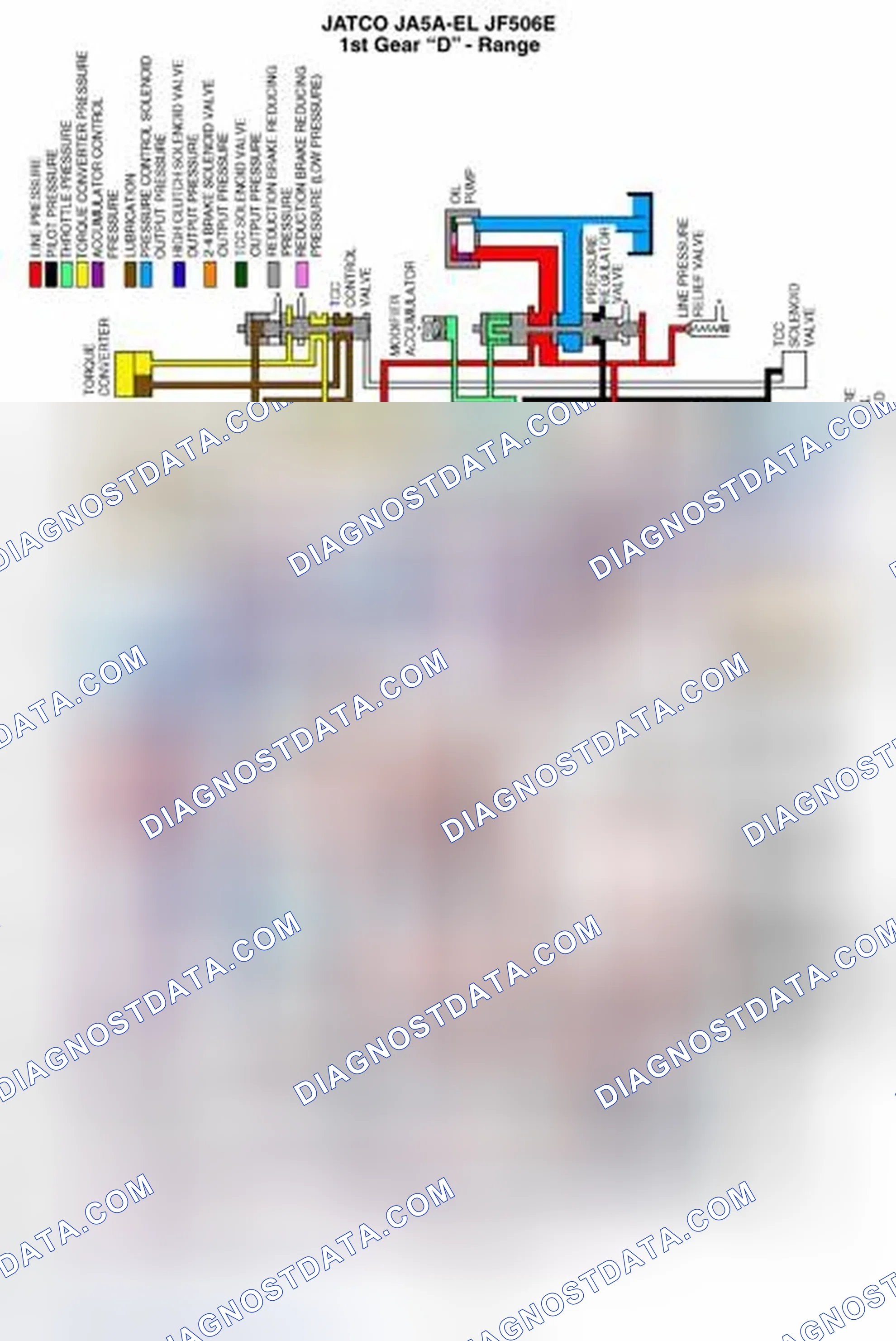 Scheme 298: Operation