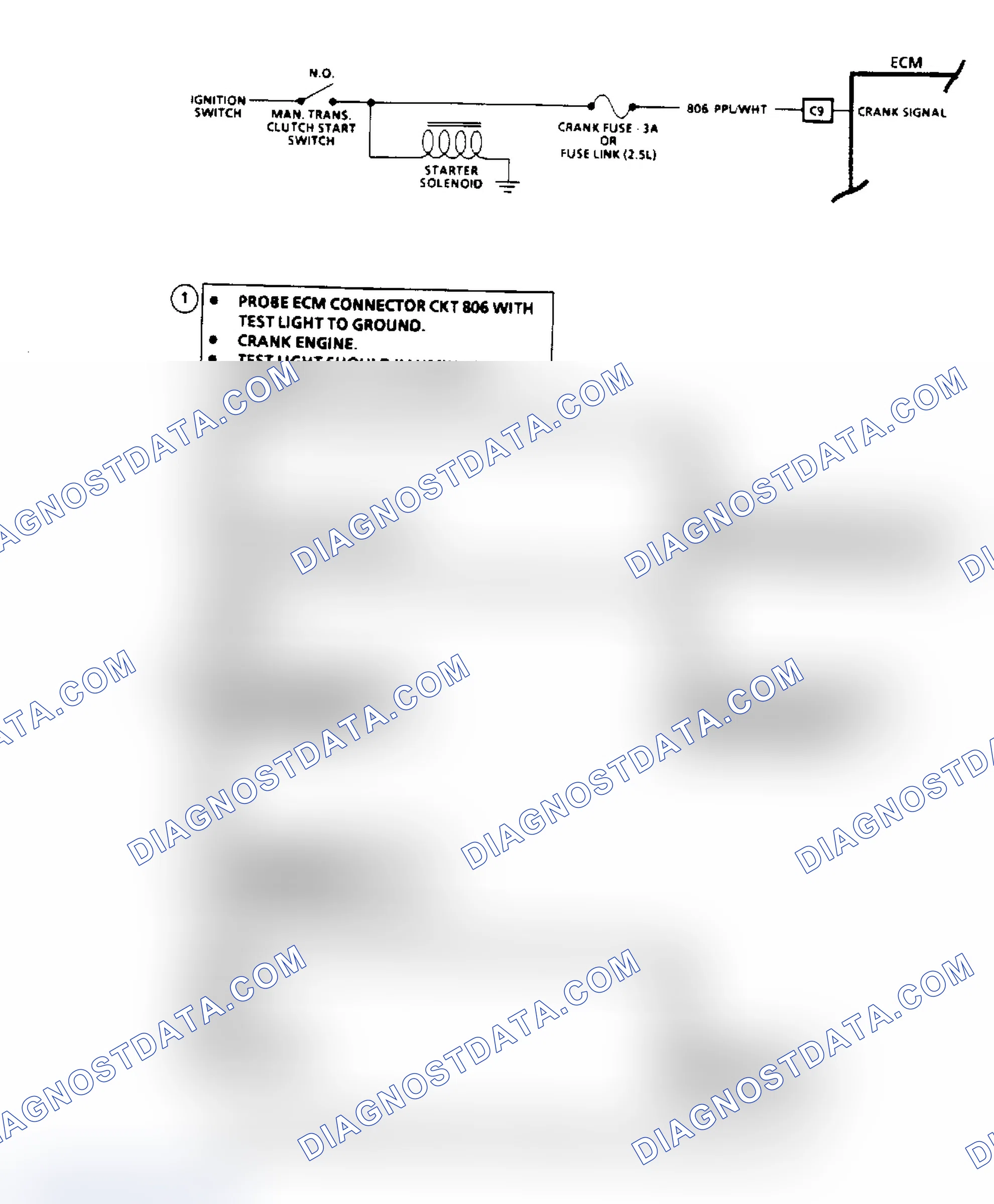 Scheme 88: Crank Signal Diagnosis - Flow Chart & Schematic
