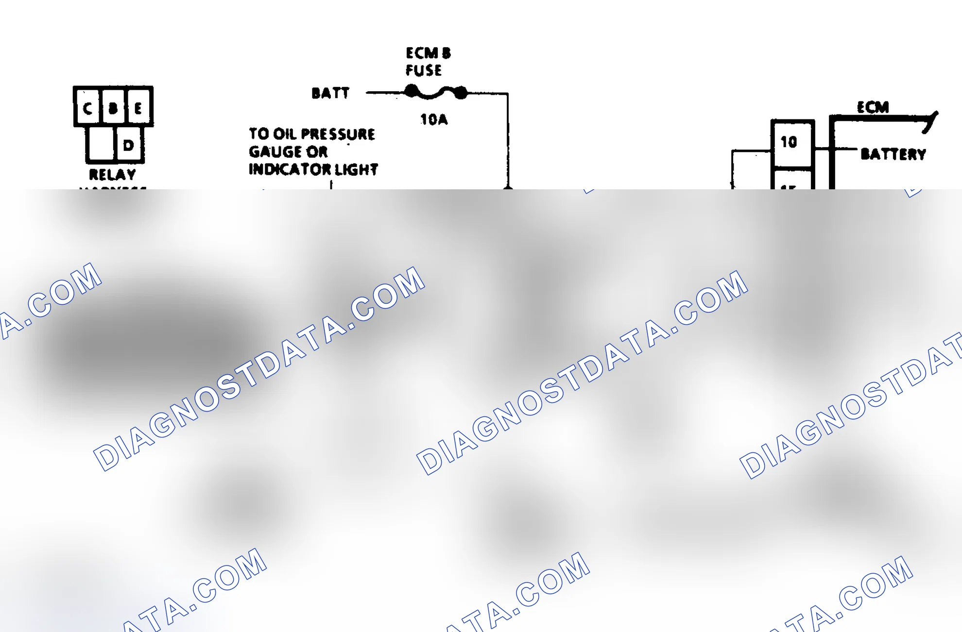 Scheme 81: Chart A5, Fuel System Diagnosis, Schematic
