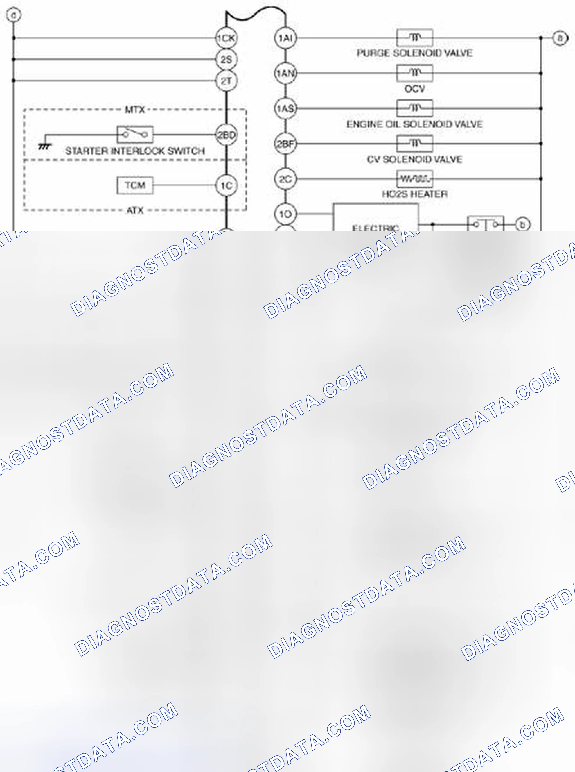 Scheme 262: Symptom Troubleshooting Wiring Diagram (SKYACTIV-G 2.0) (2 Of 3)