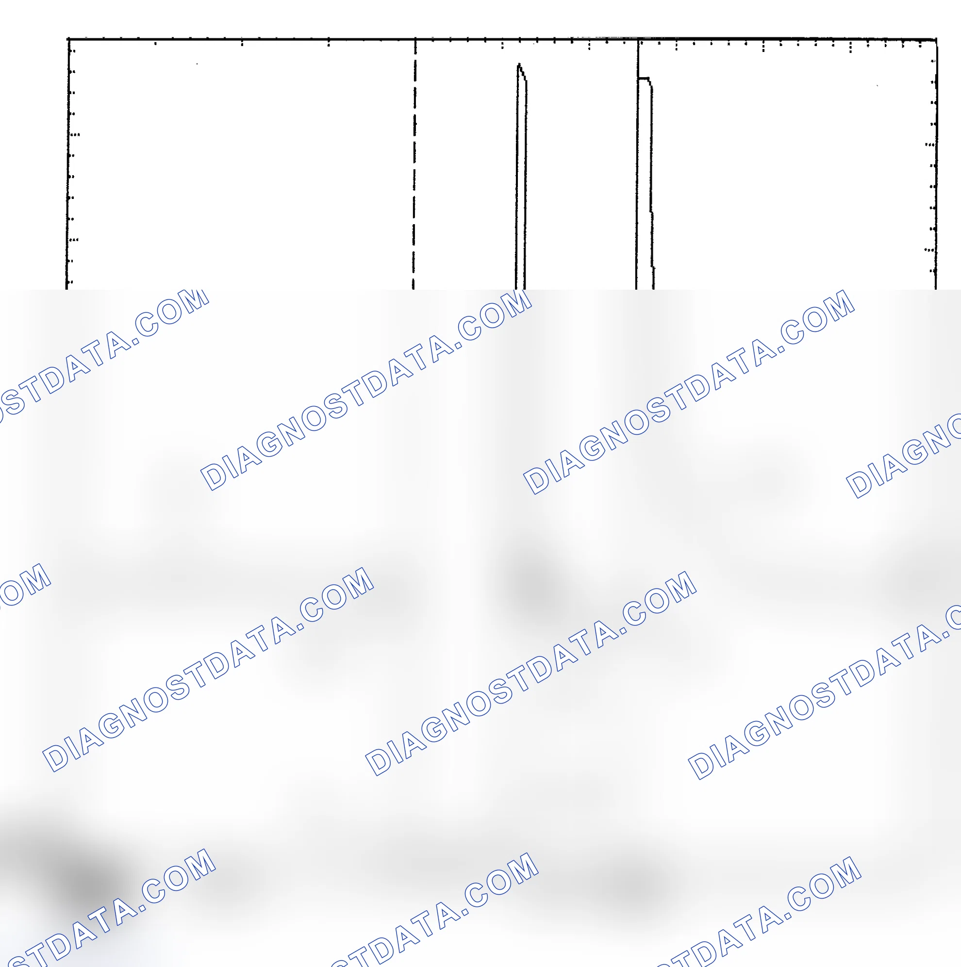 Scheme 6: Identifying Current Controlled Type Injector Pattern