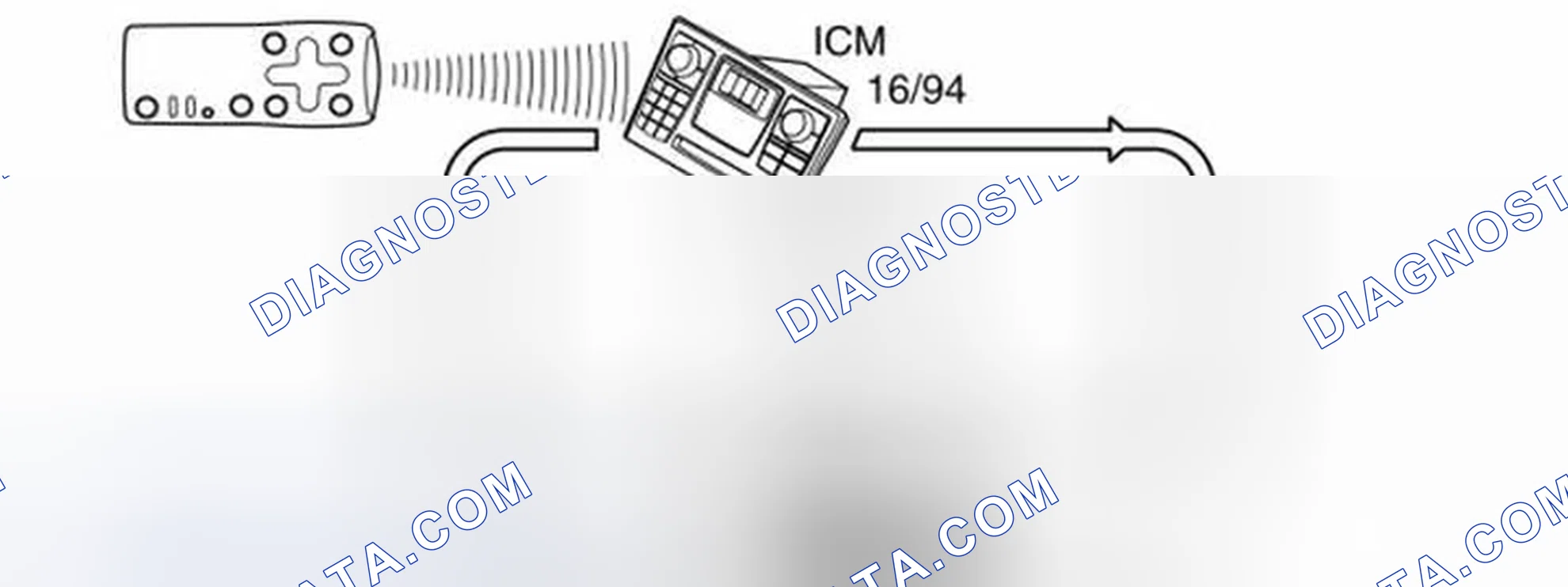 Scheme 144: AUDIO REMOTE CONTROL (OPTION)