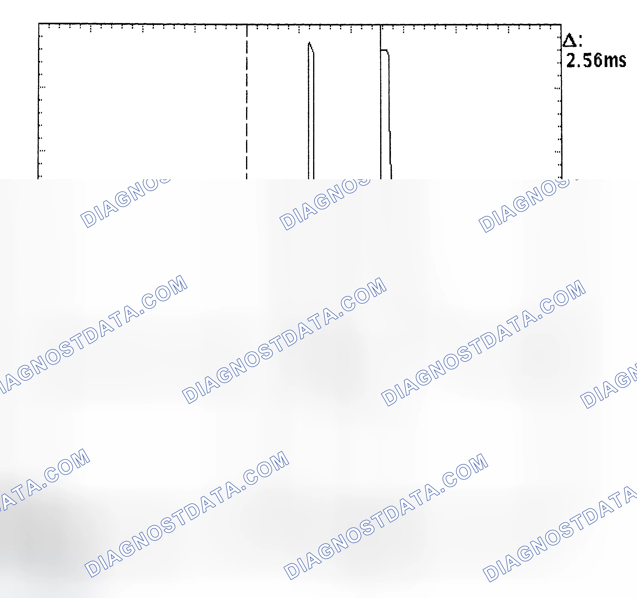 Scheme 27: Injector Bank - Known Good - Voltage Pattern