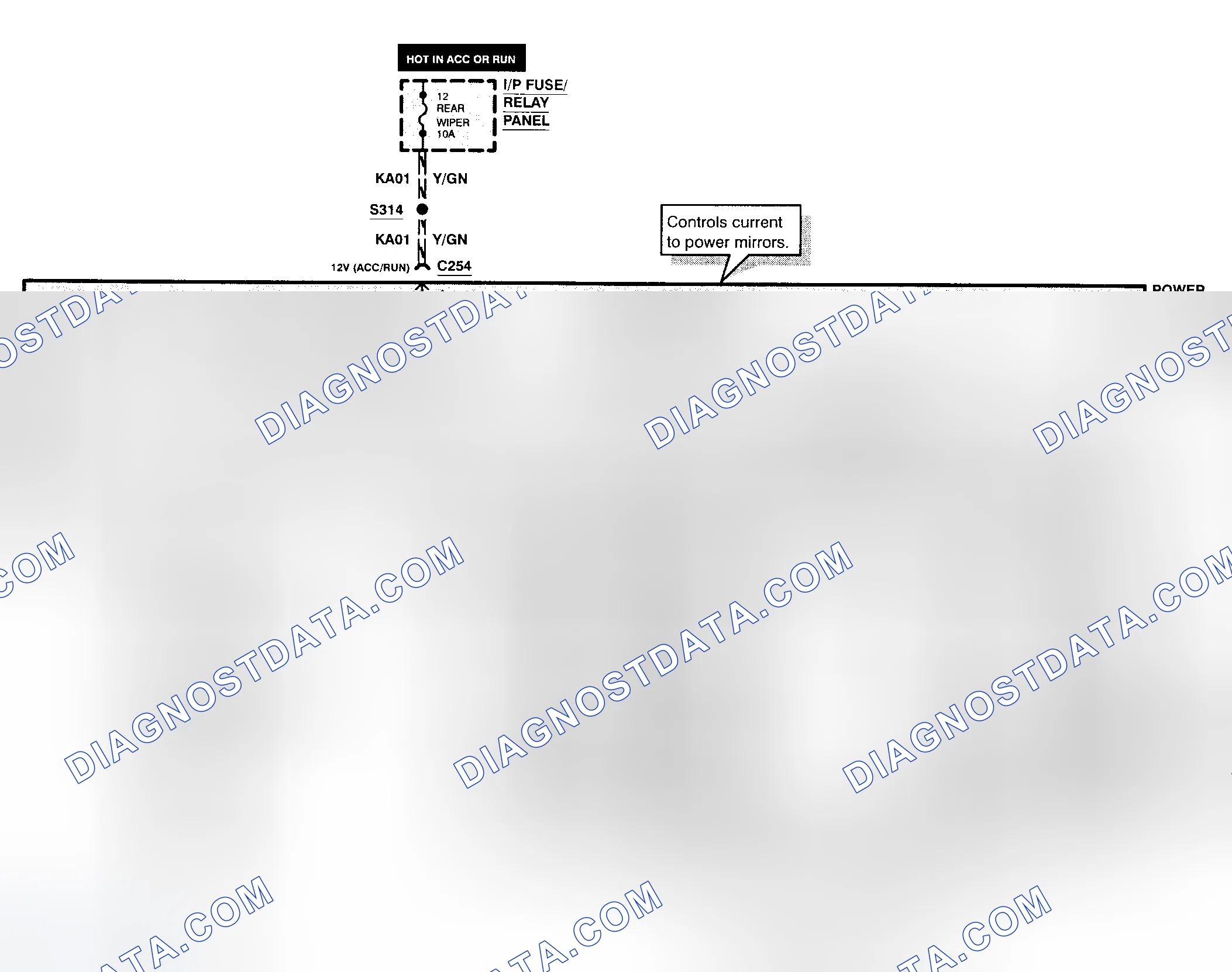 Scheme 1: WIRING DIAGRAMS