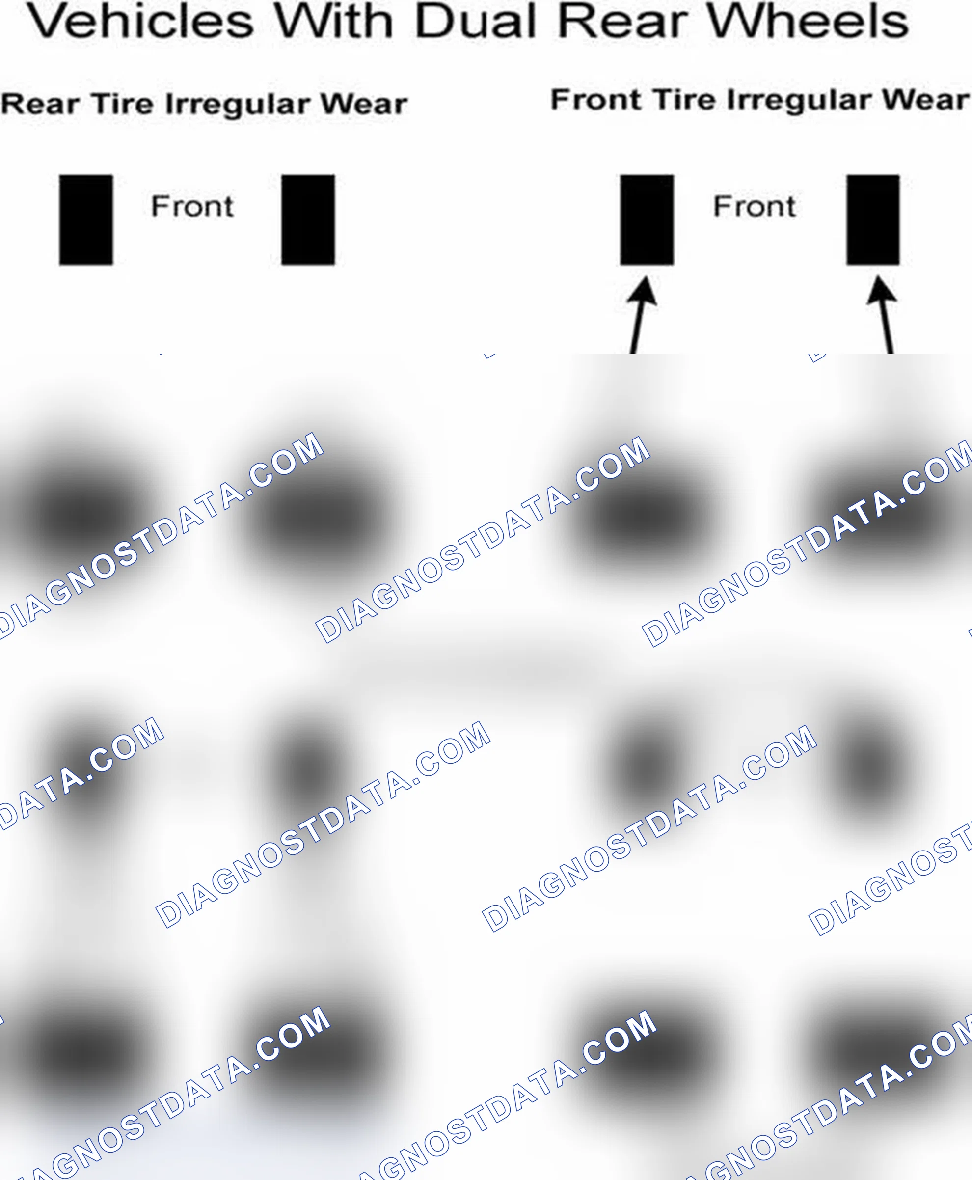 Scheme 30: Popular Tire Rotation Patterns - With Dual Rear Wheels