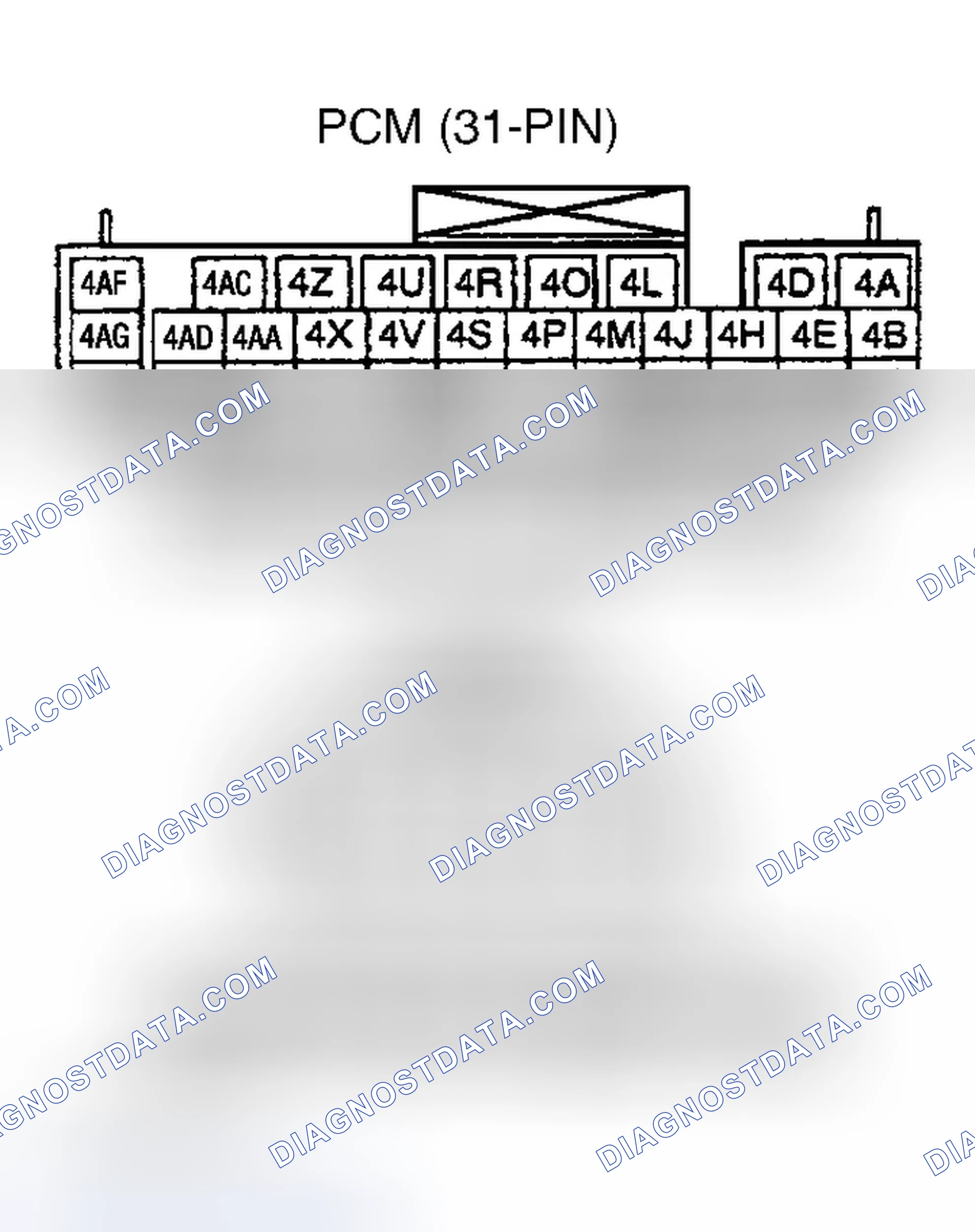 Scheme 22