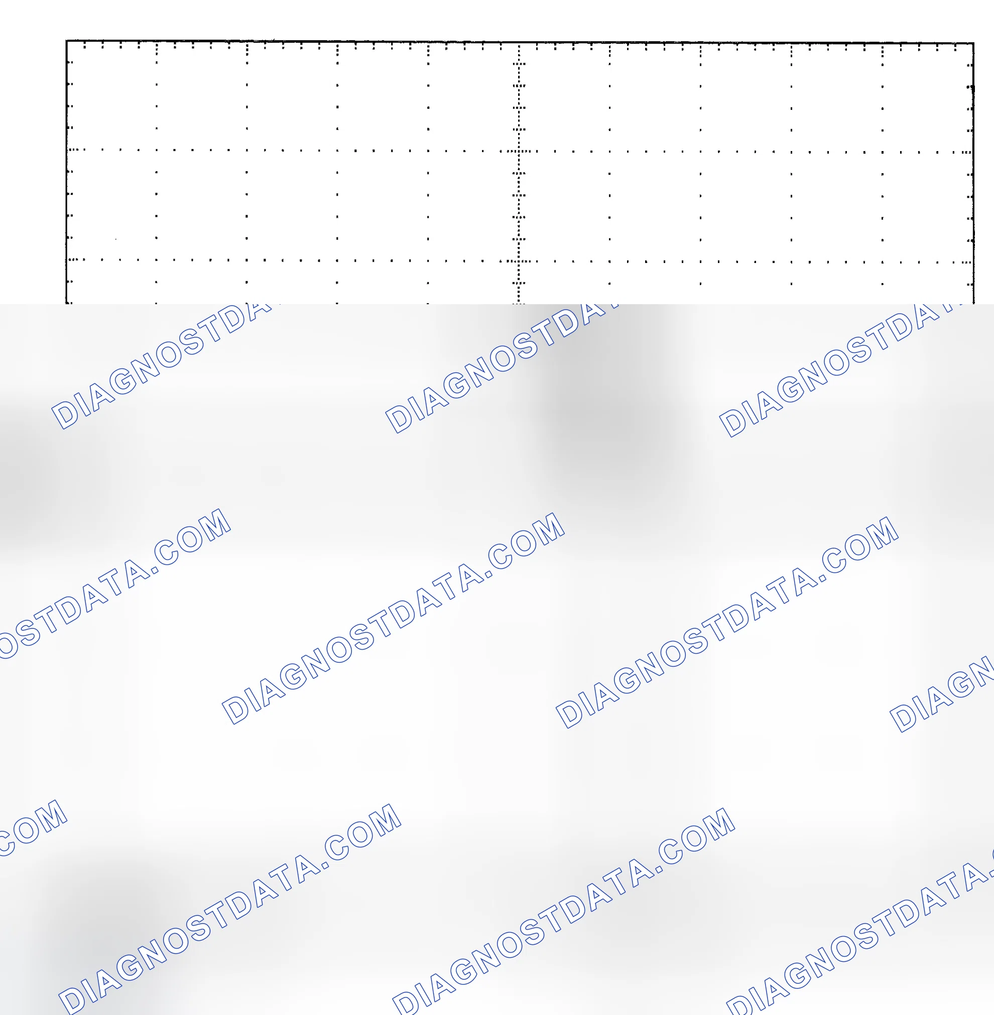 Scheme 25: Single Injector - Known Good - Voltage Pattern