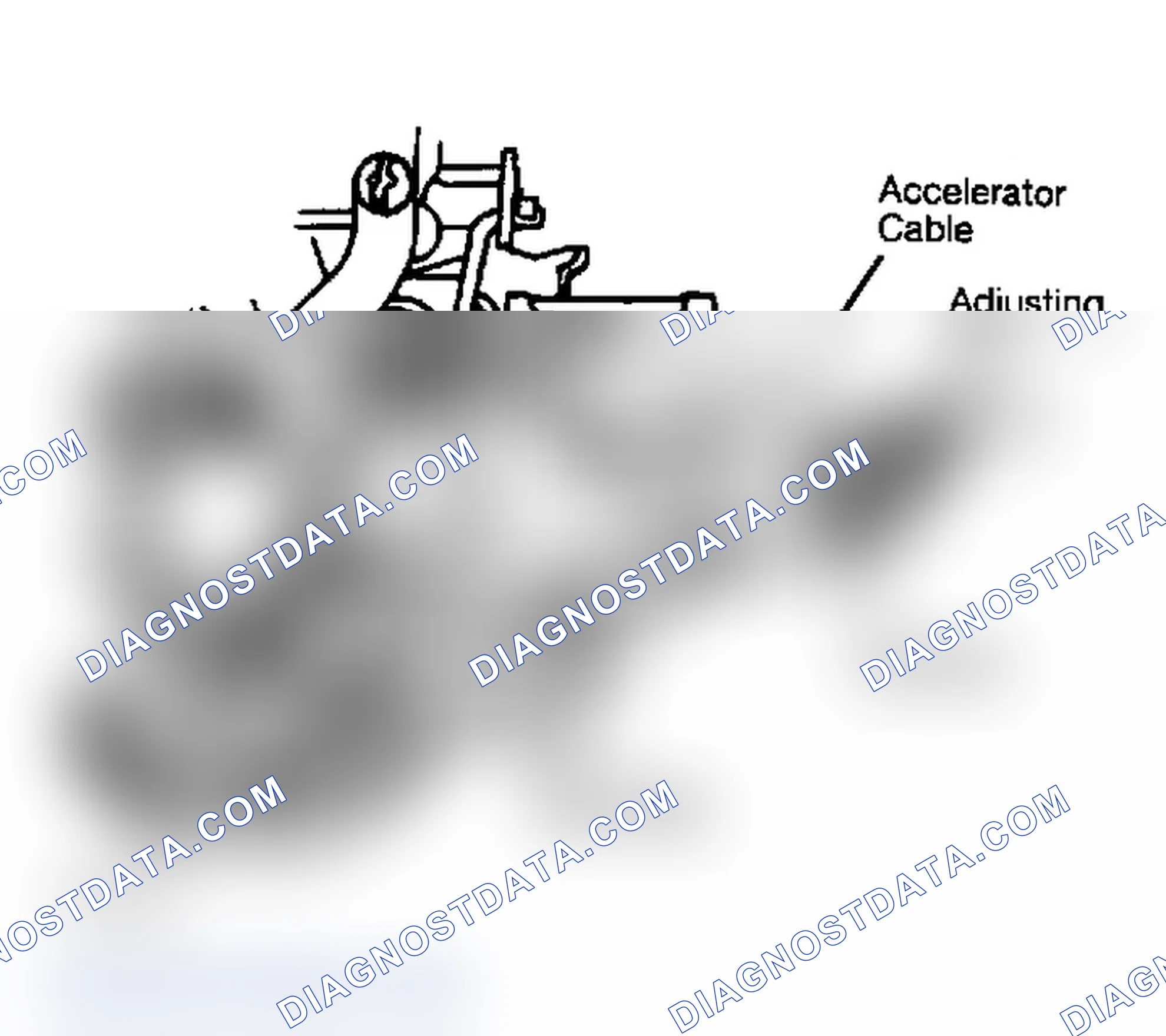 Scheme 1: Adjusting Accelerator Cable