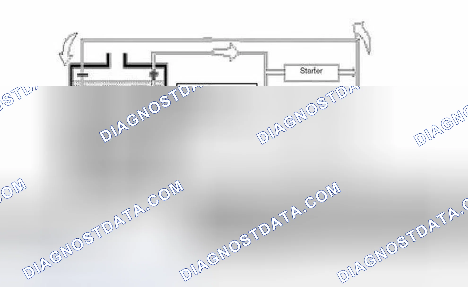 Scheme 48: Discharging