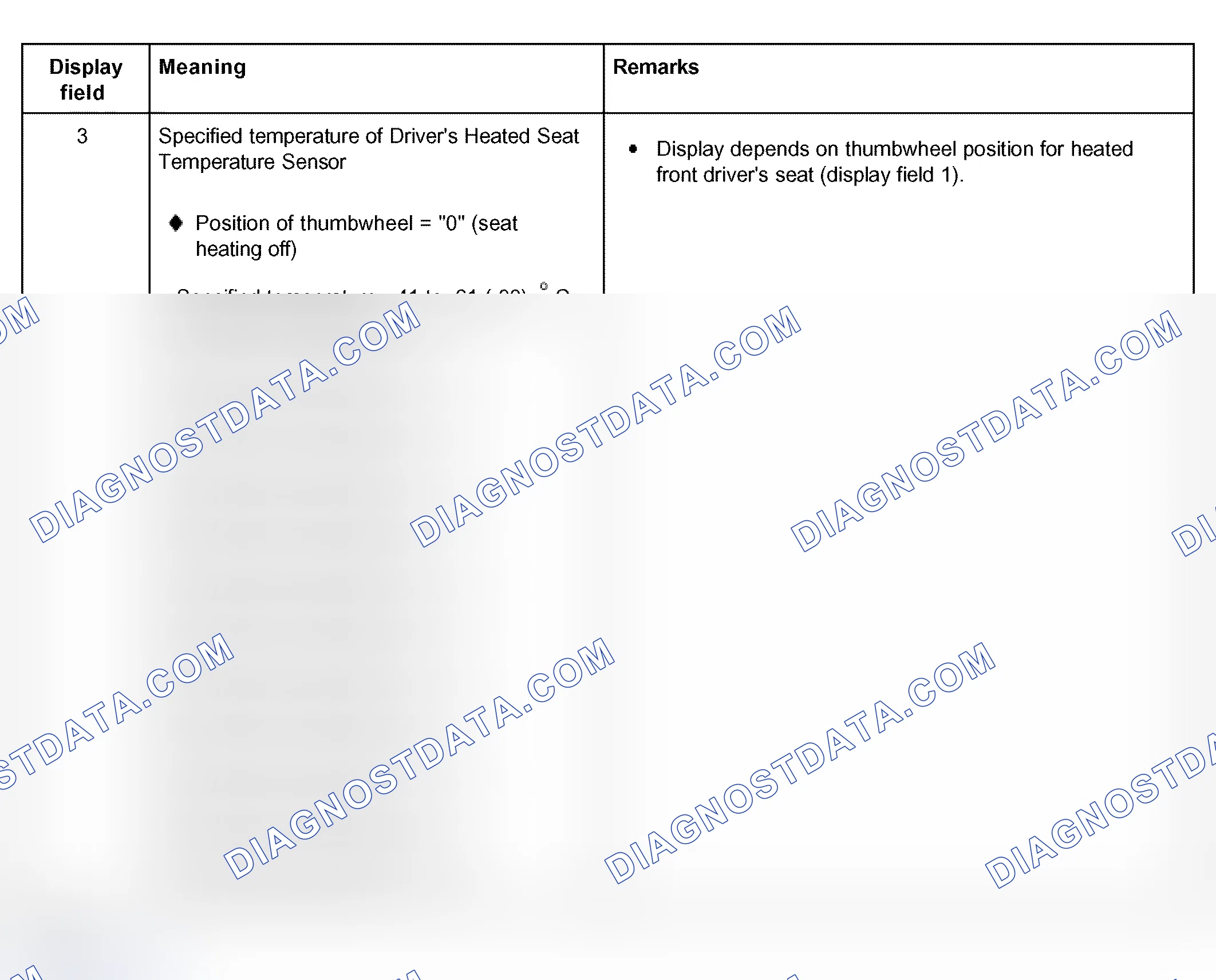 Scheme 160