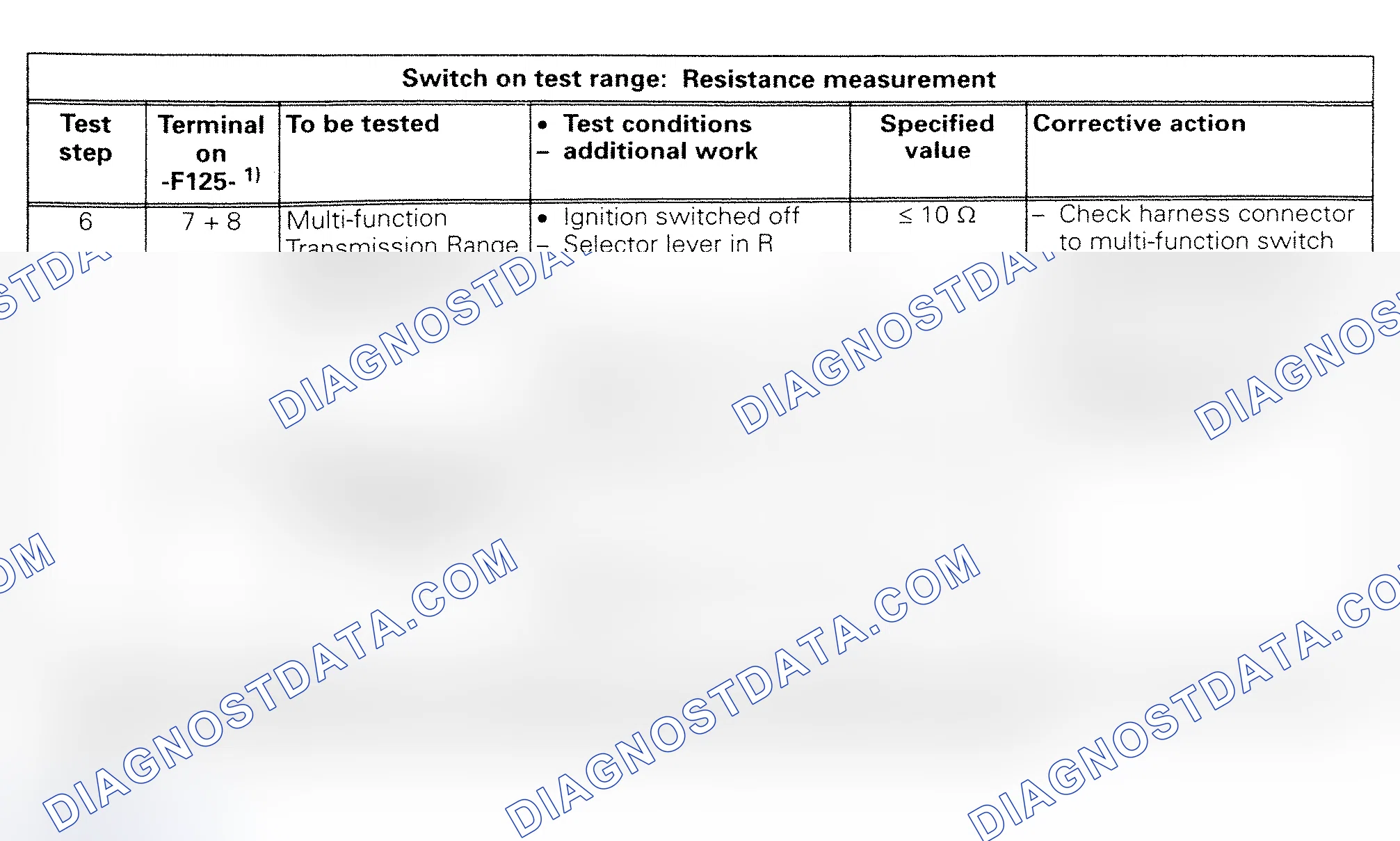 Scheme 140