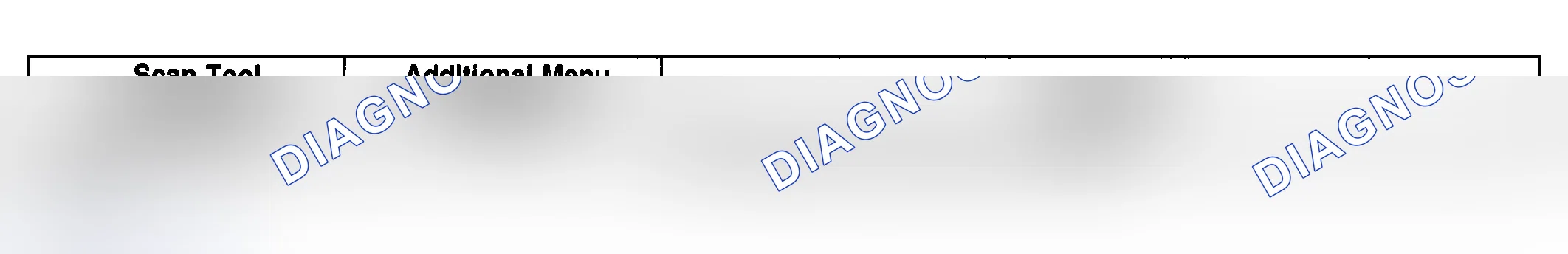 Scheme 44: Scan Tool Output Controls