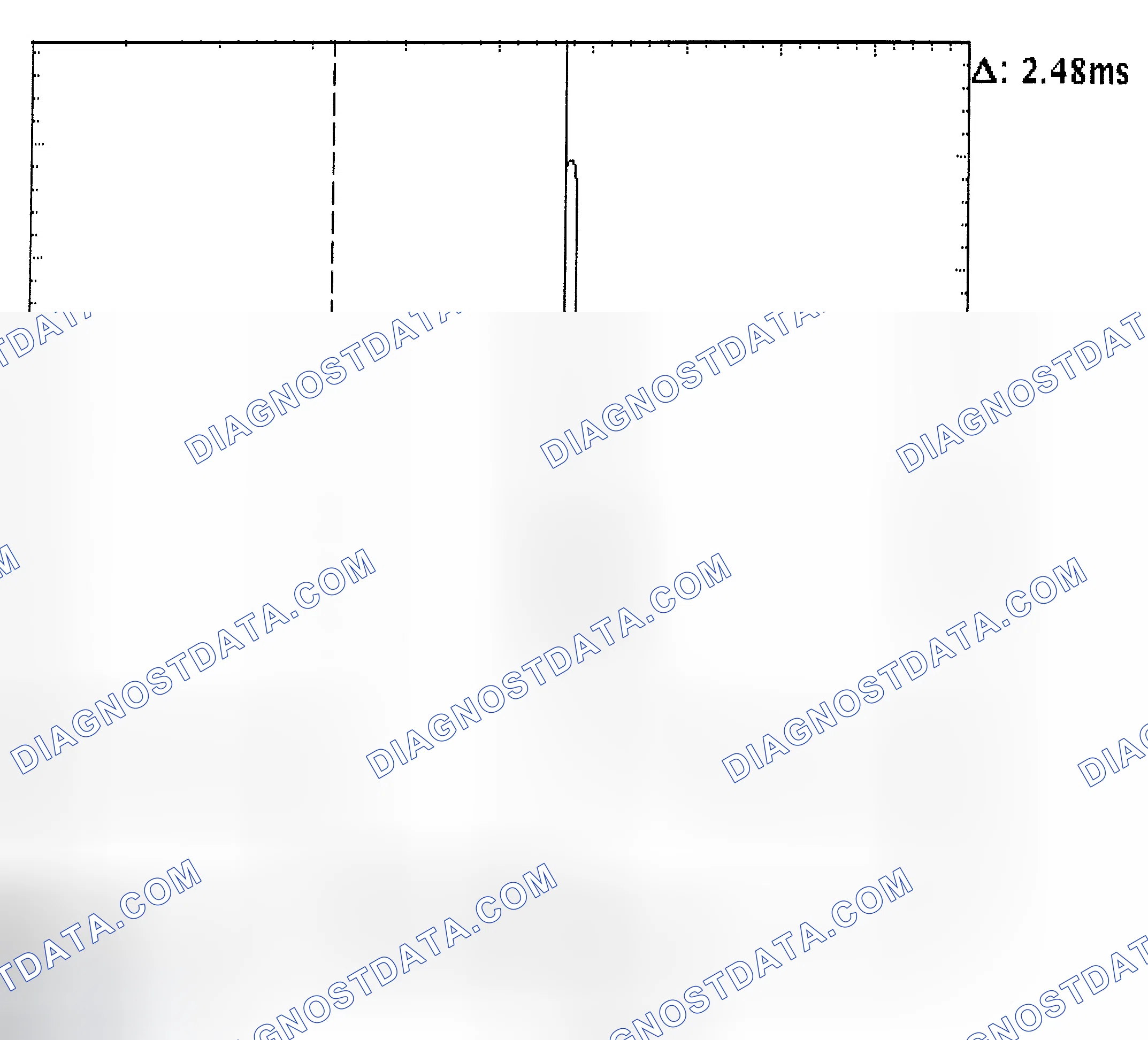 Scheme 24: Injector Bank - Known Good - Voltage Pattern