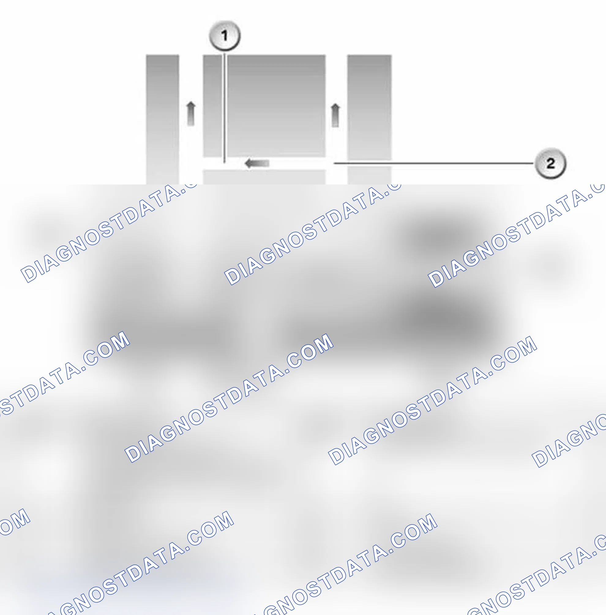 Scheme 151: Zero Position