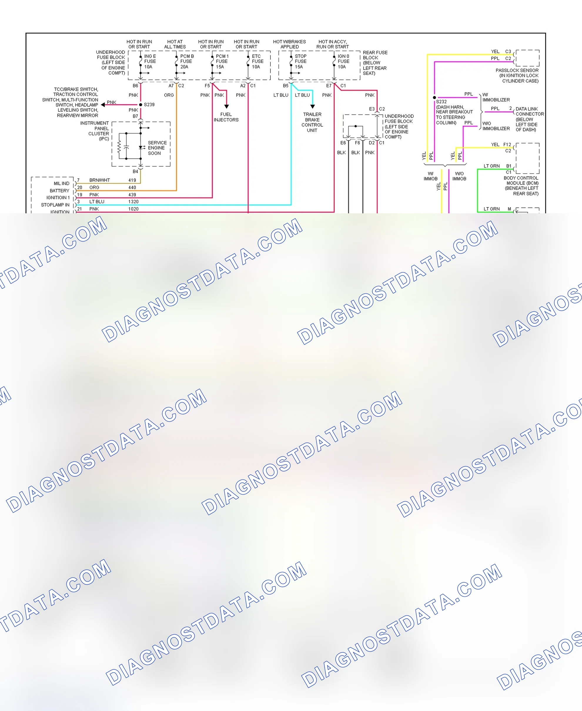 Scheme 474: Transmission Electronic Control System Wiring Diagram (2001-02 Bravada, Envoy, Envoy XL & TrailBlazer - 4.2L)