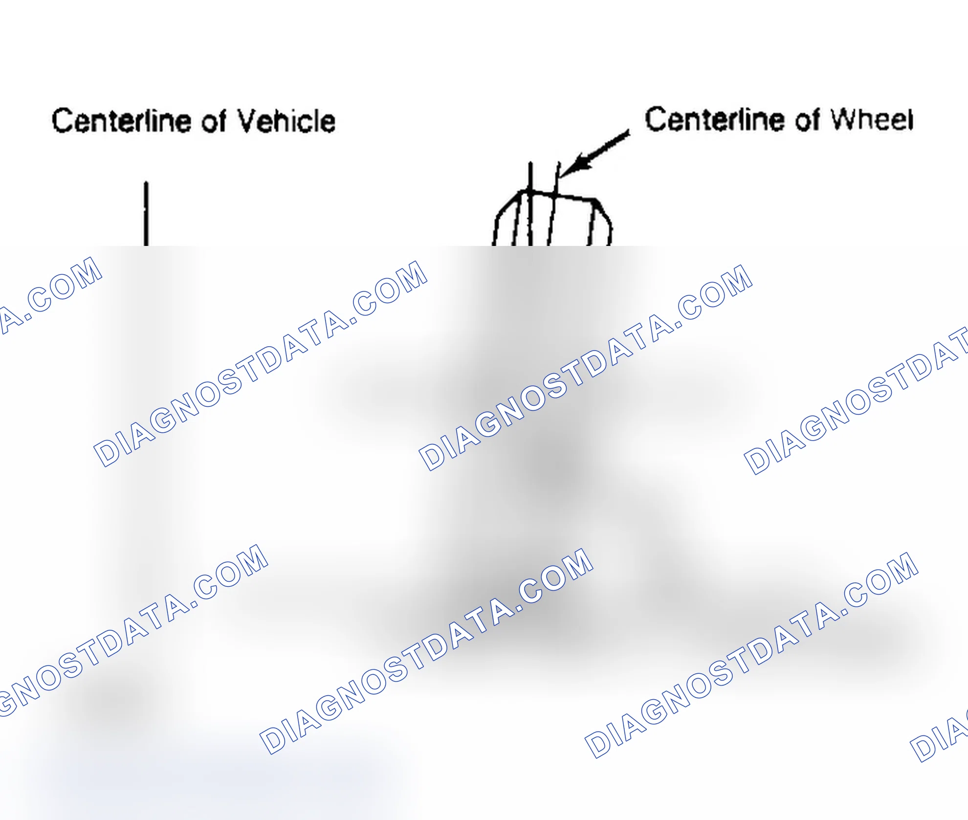 Scheme 3: Determining Camber Angle