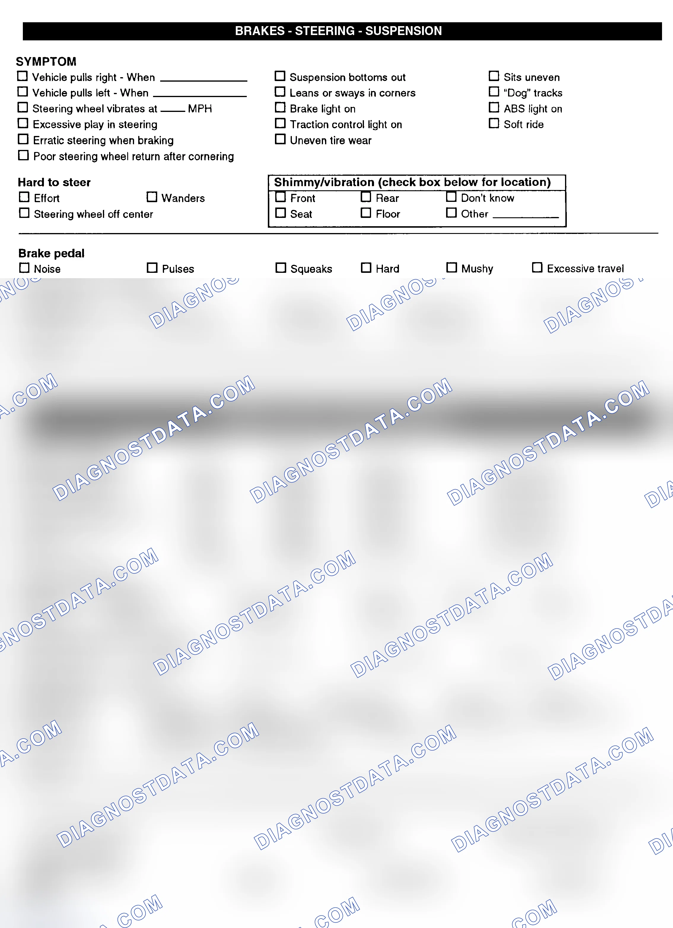 Scheme 3: Symptom Check List - Page 2