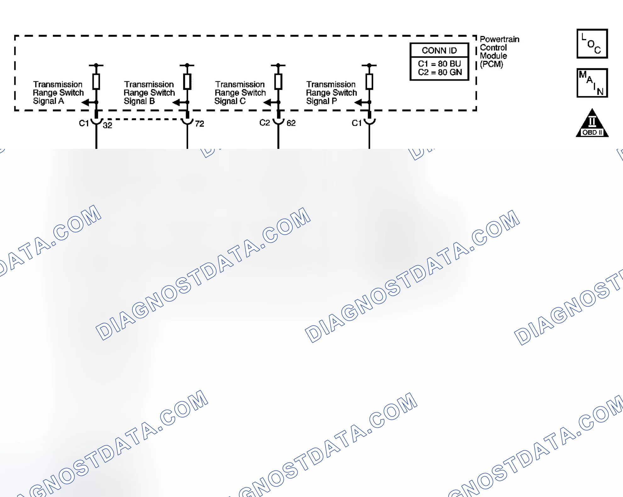 Scheme 163: Range Selector Displays Incorrect Range