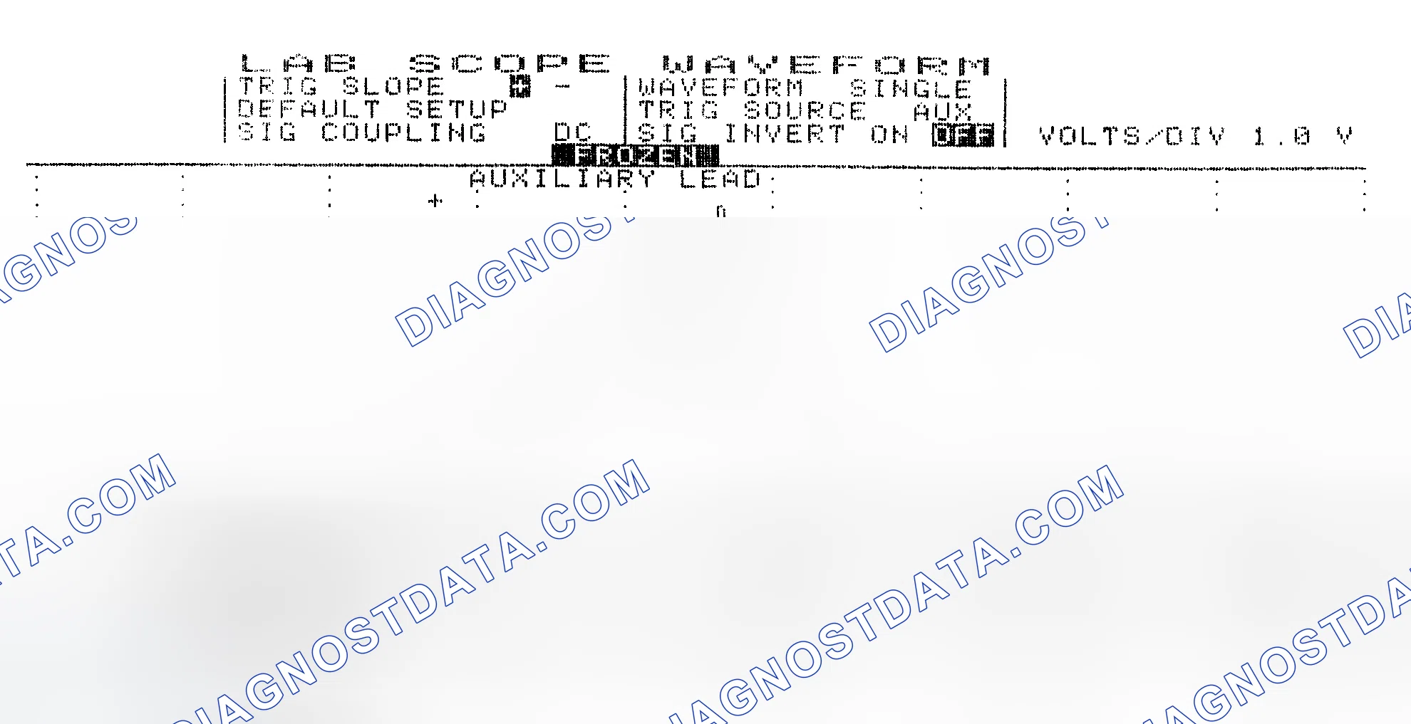 Scheme 19: Single Injector w/Excessive Current Flow - Current Pattern