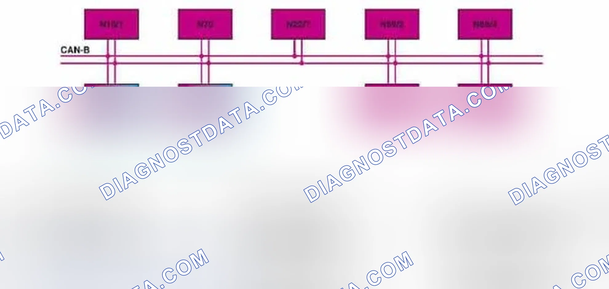 Scheme 56: Regulation Of Comfort Automatic Air Conditioning - Function Diagram