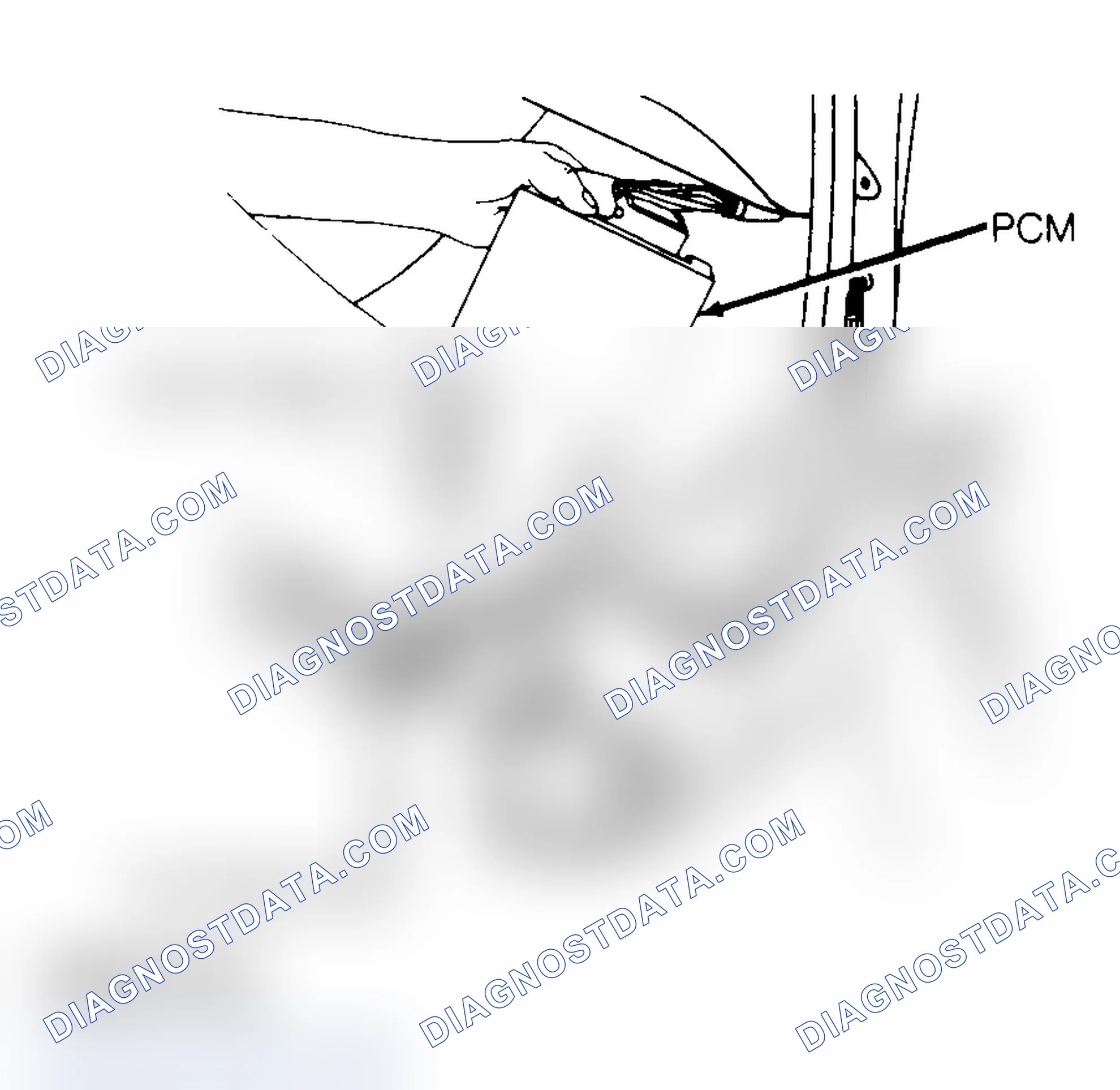 Scheme 9: Servicing PCM While Using 3M Anti-Static Mat