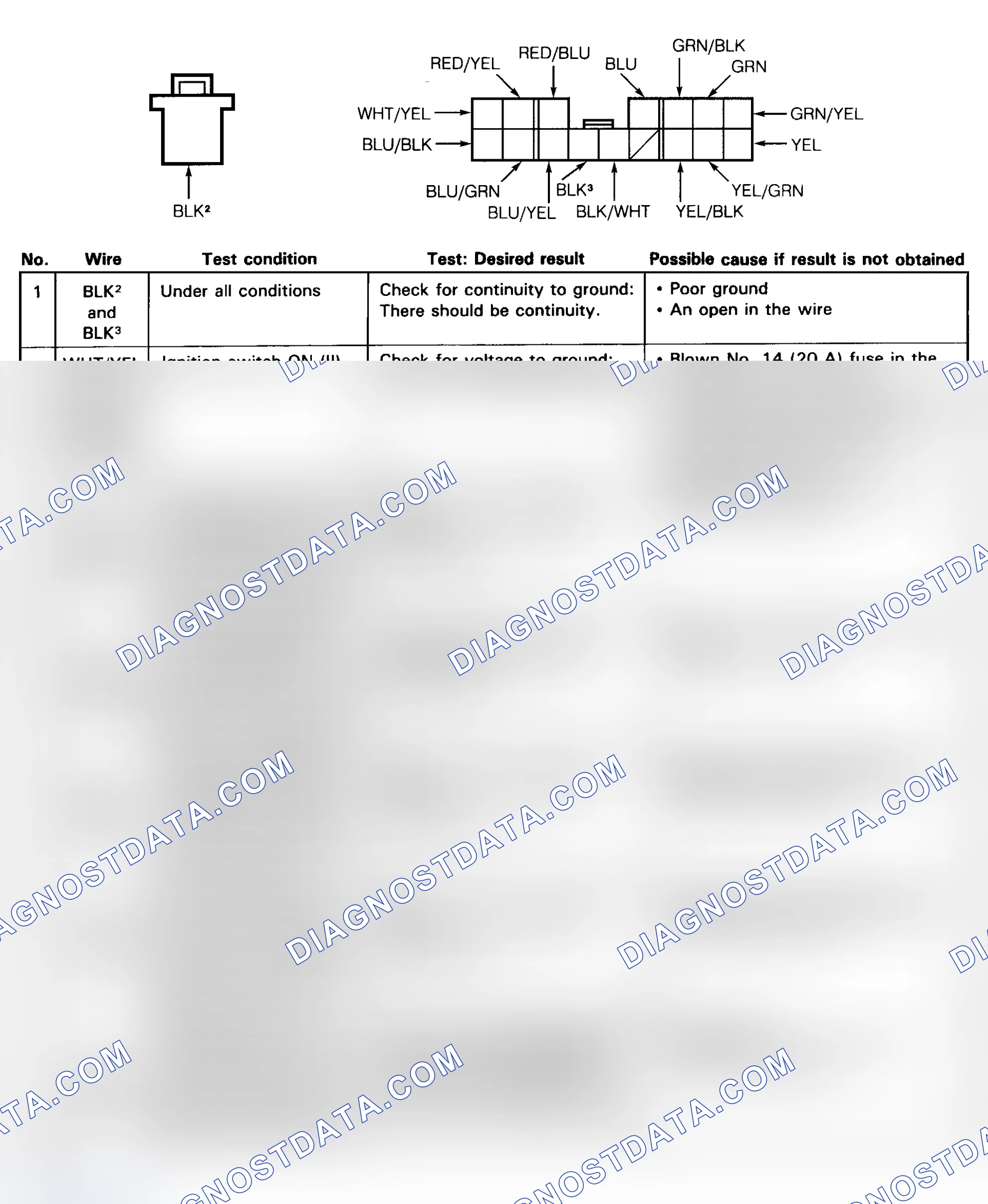 Scheme 5
