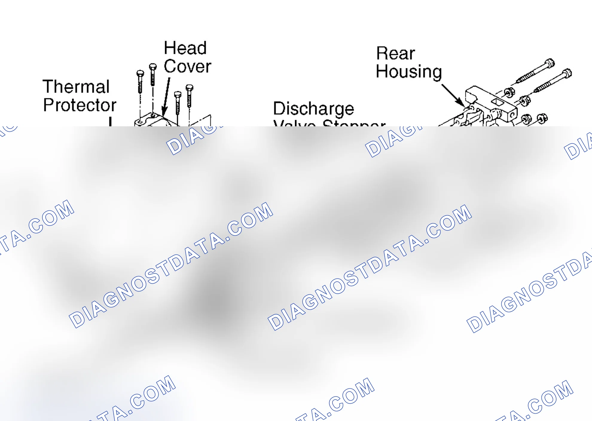 Scheme 12: Removal & Installation