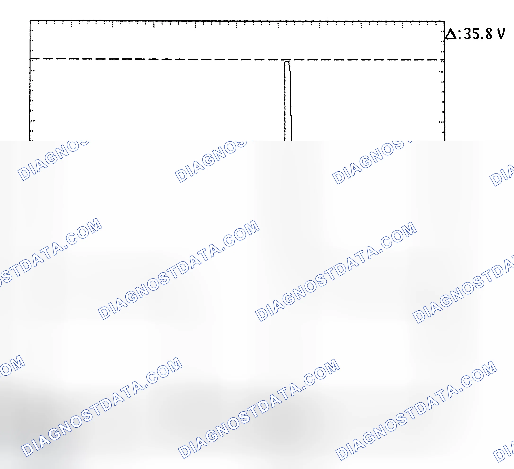 Scheme 28: Injector Bank - Known Good - Voltage Pattern