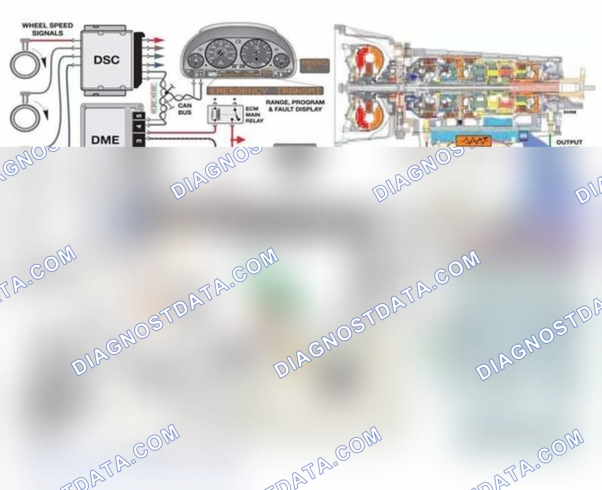 Scheme 142: PURPOSE OF SYSTEM