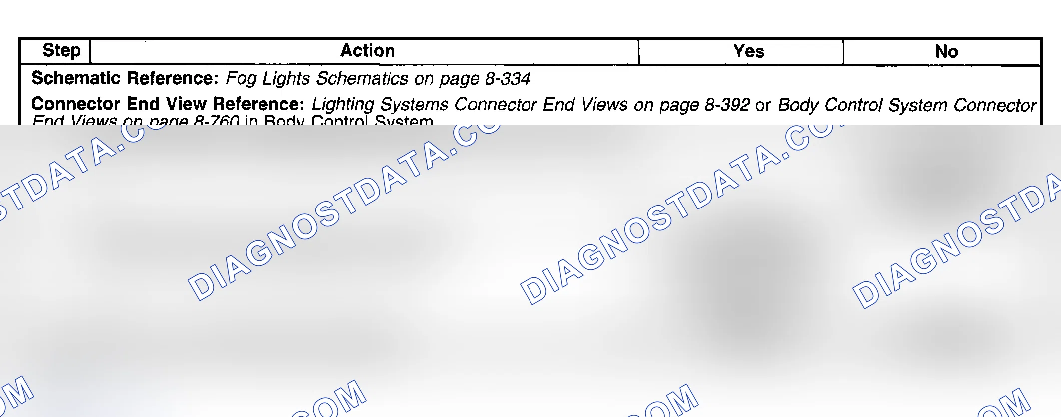 Scheme 202: Fog Lamps Inoperative