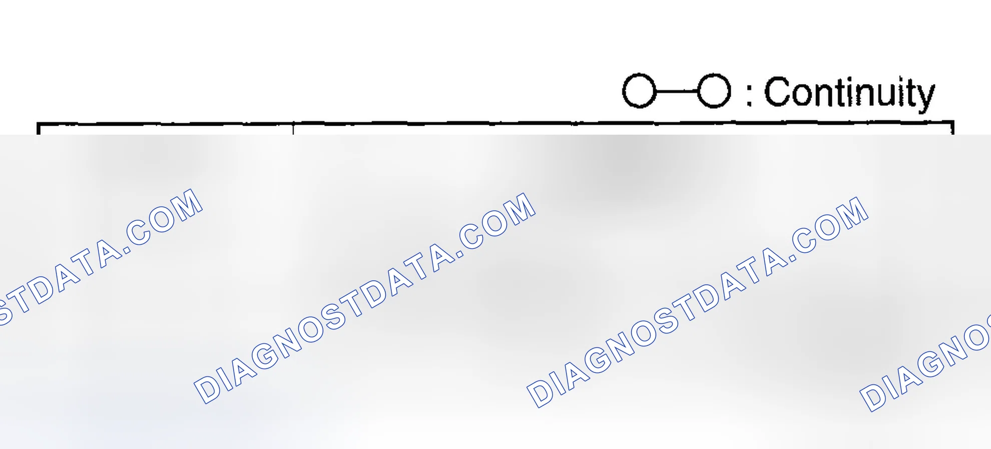 Scheme 14: Type A