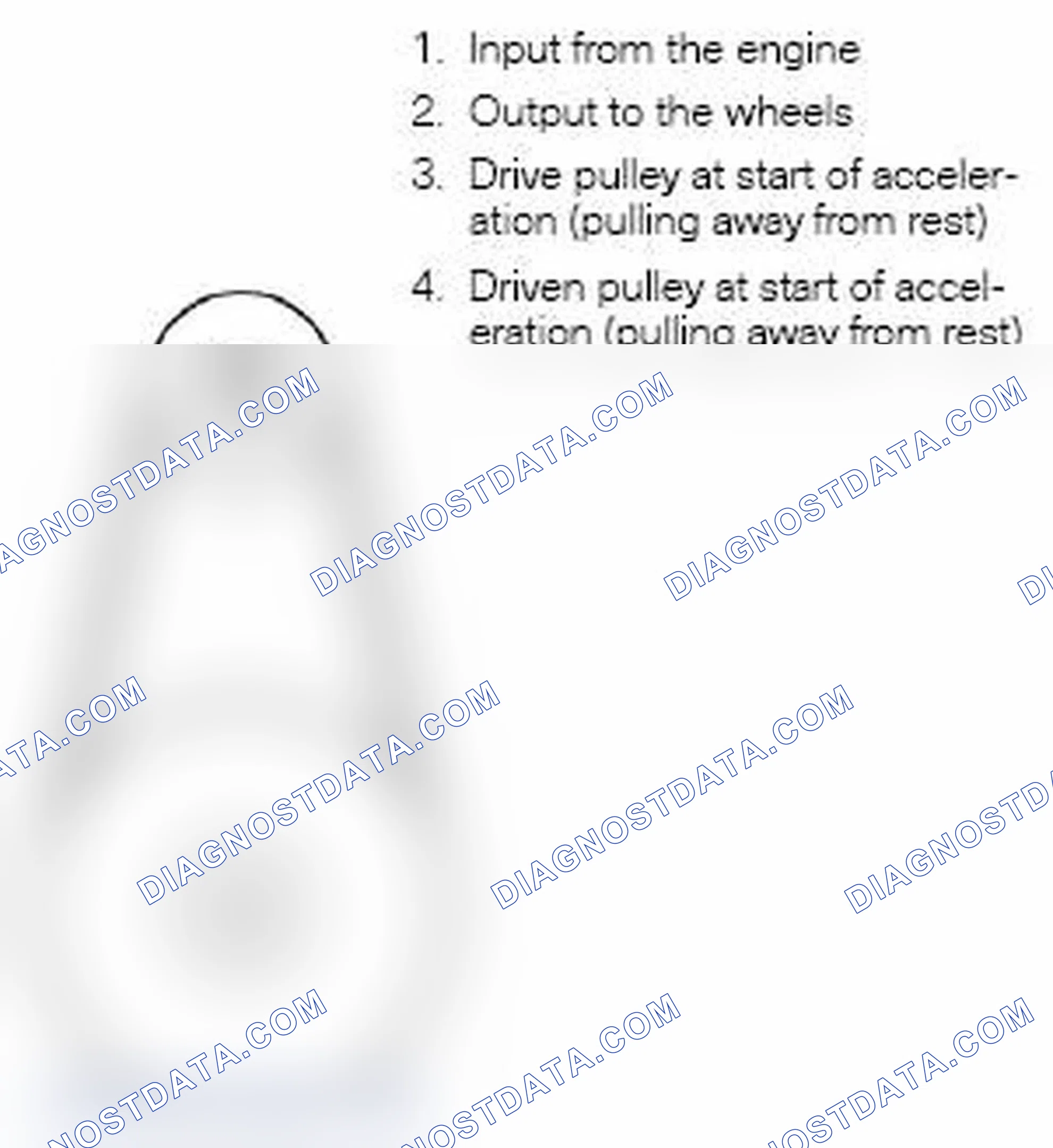 Scheme 159
