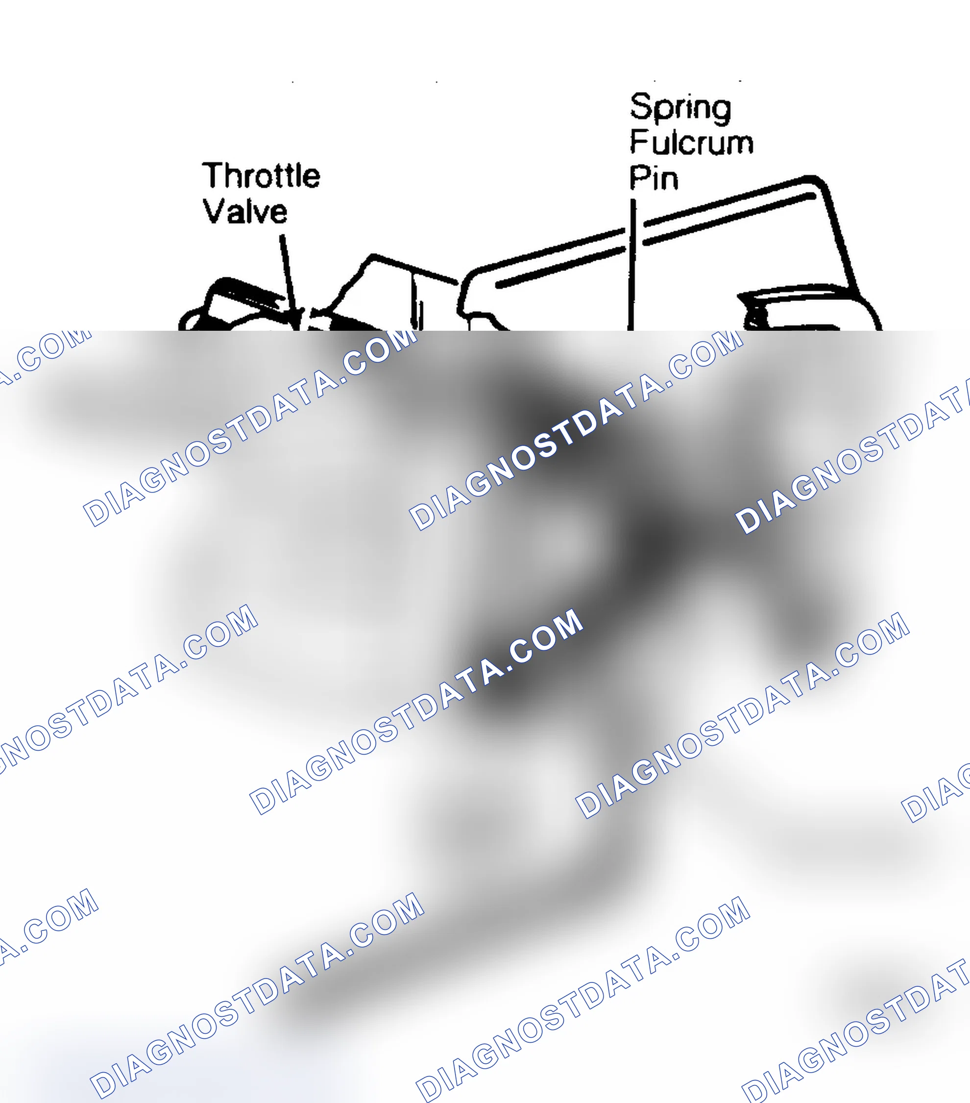 Scheme 12: Air Valve Spring Adjustment Apply lithium base grease to lubricate contact area.