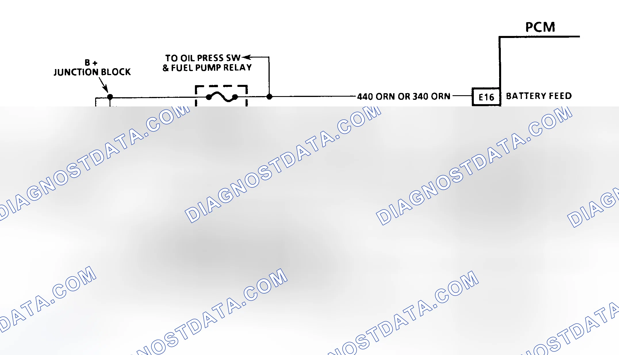 Scheme 144