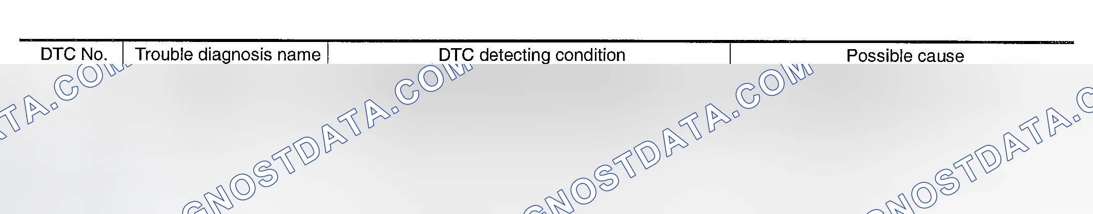 Scheme 216: Description & On Board Diagnosis Logic