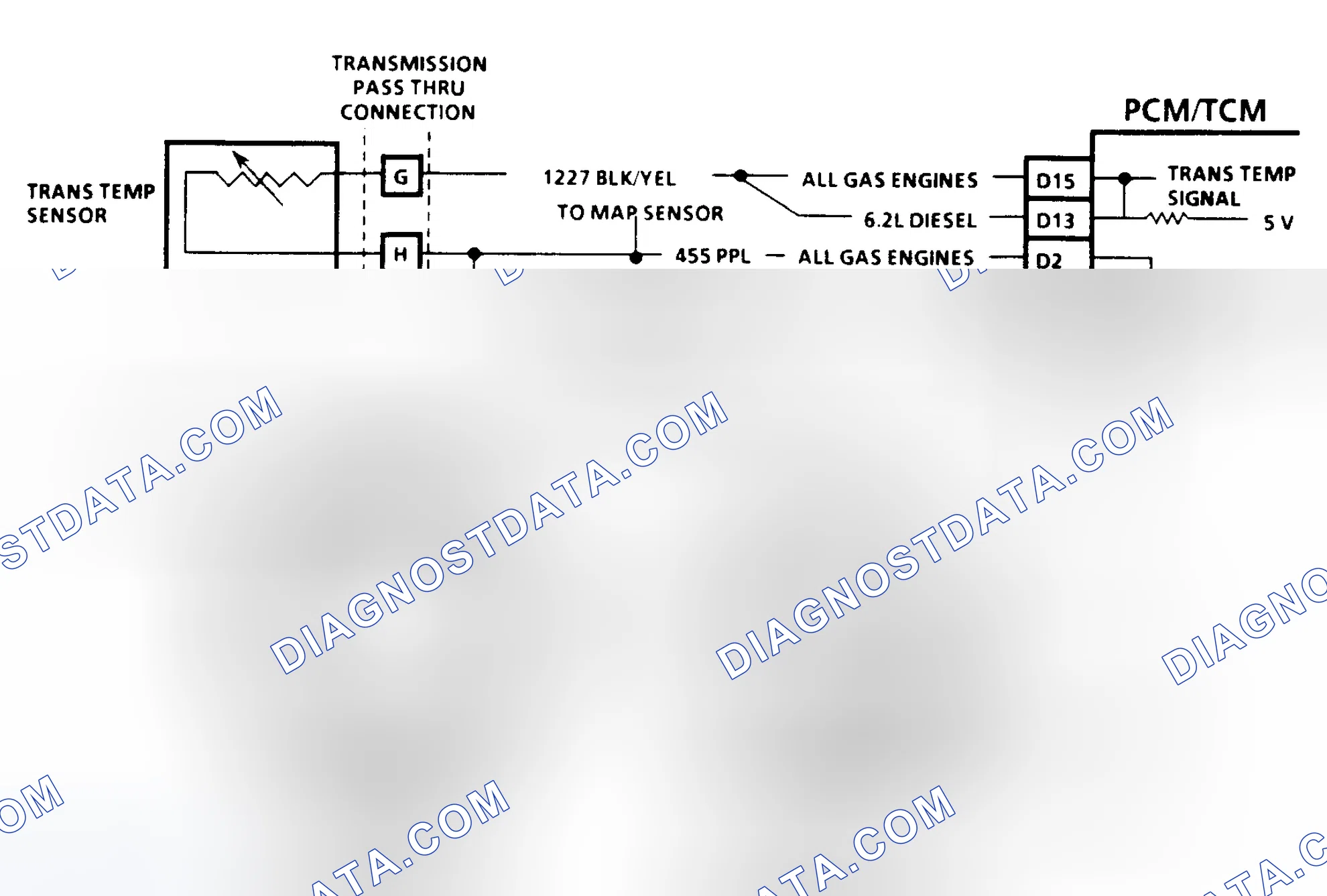 Scheme 78: Diagnostic Aids