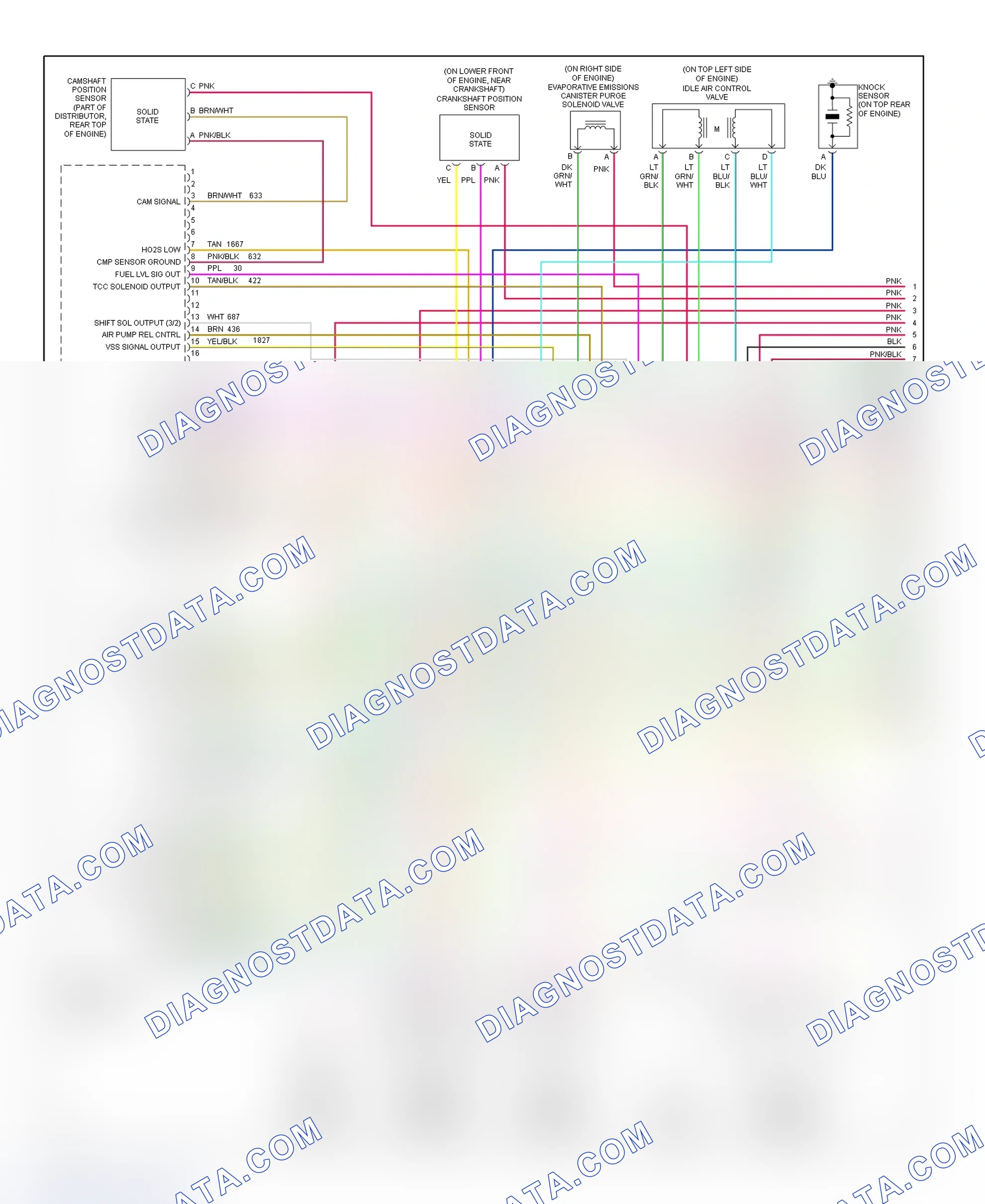 Scheme 50: PCM Wiring Diagram (Chevy Express & Savana - 4.3L - 1 Of 4)