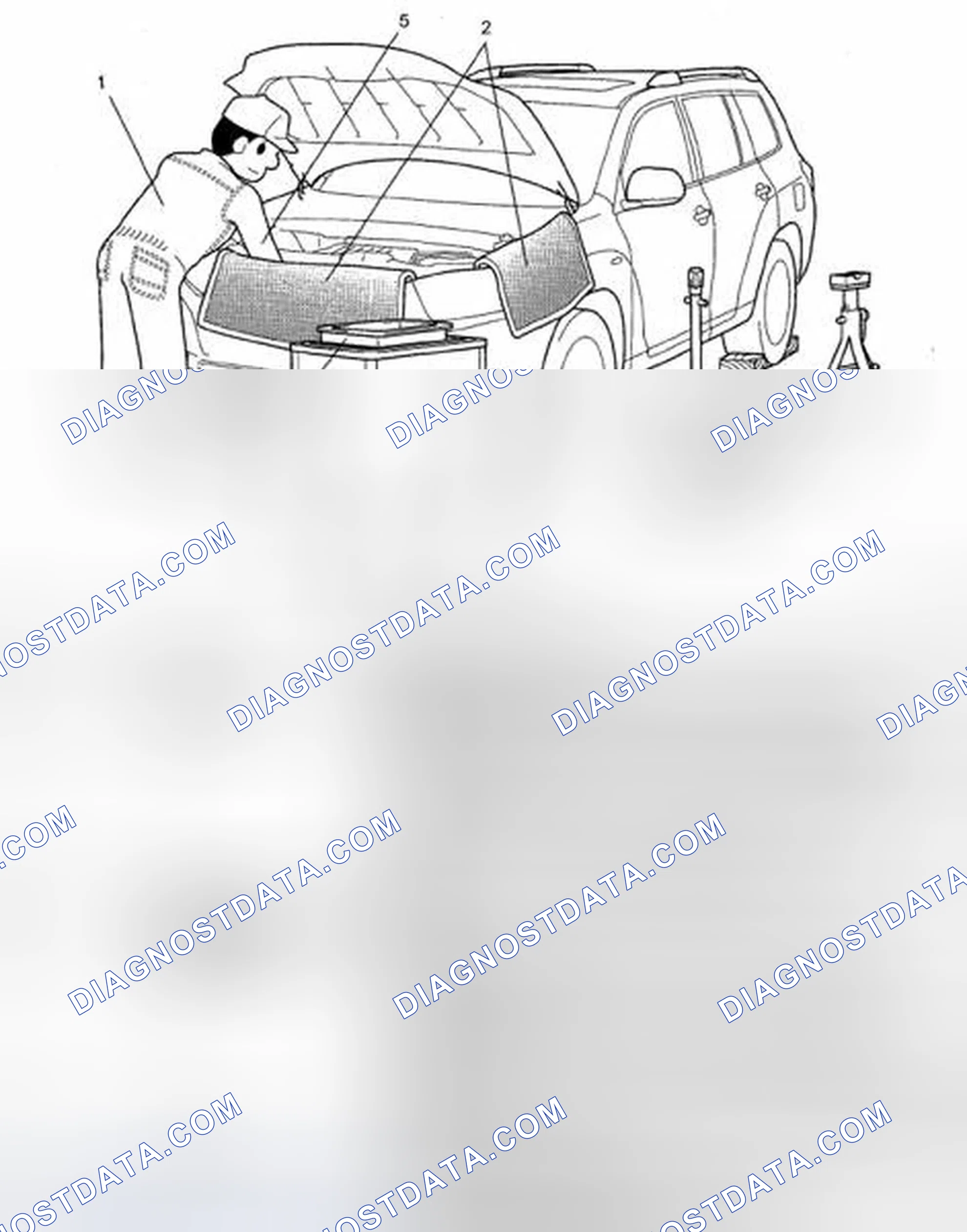Scheme 5: PRECAUTION