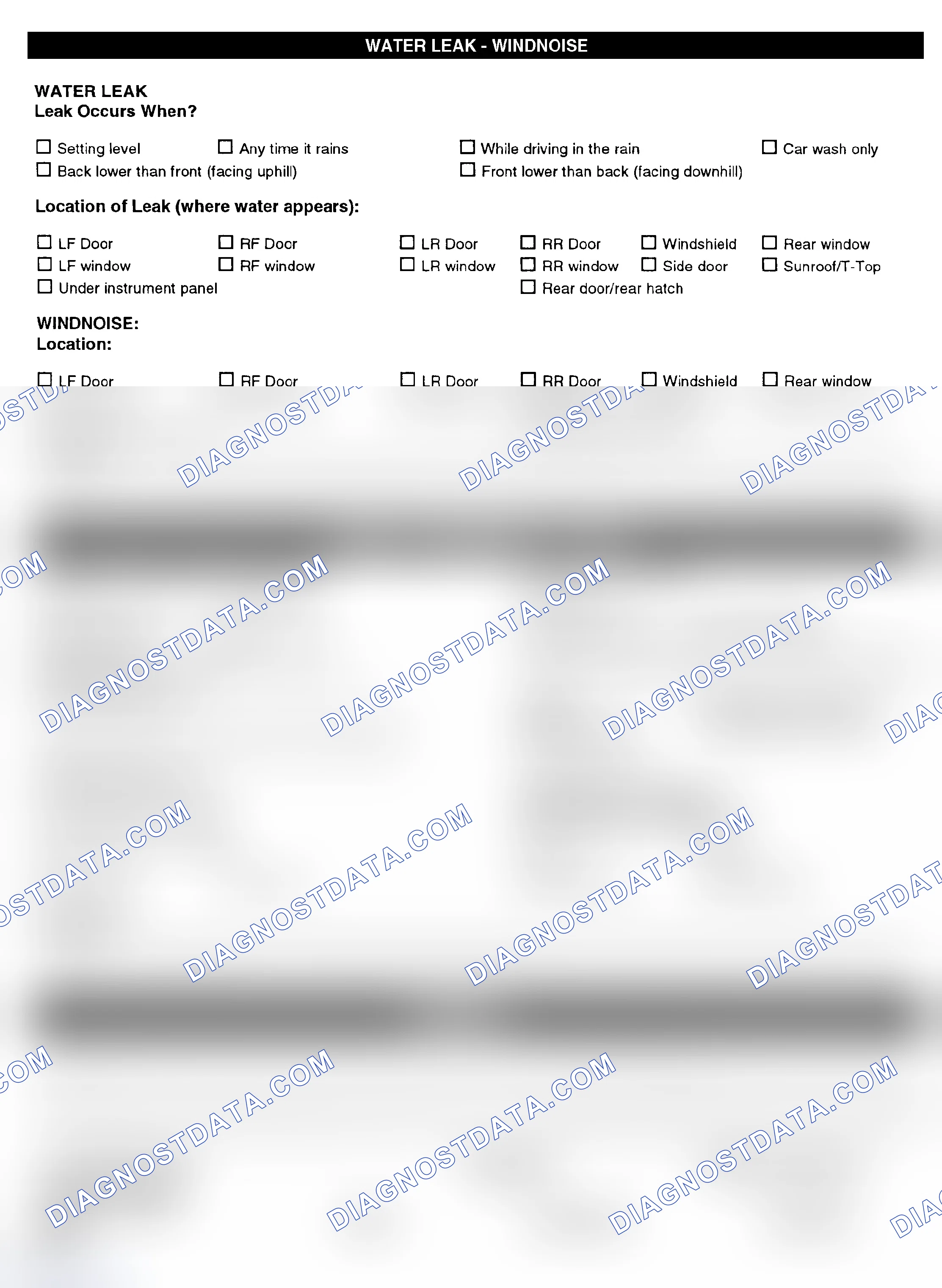 Scheme 5: Symptom Check List - Page 4