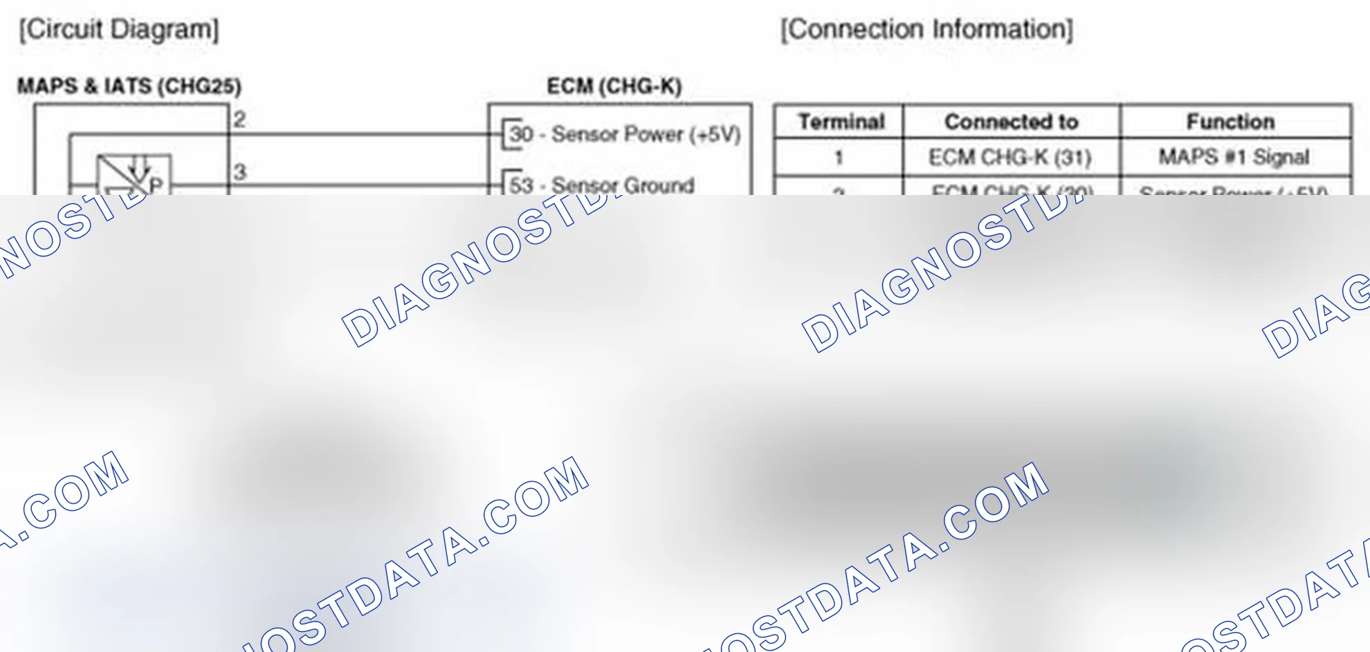 Scheme 85: Circuit Diagram
